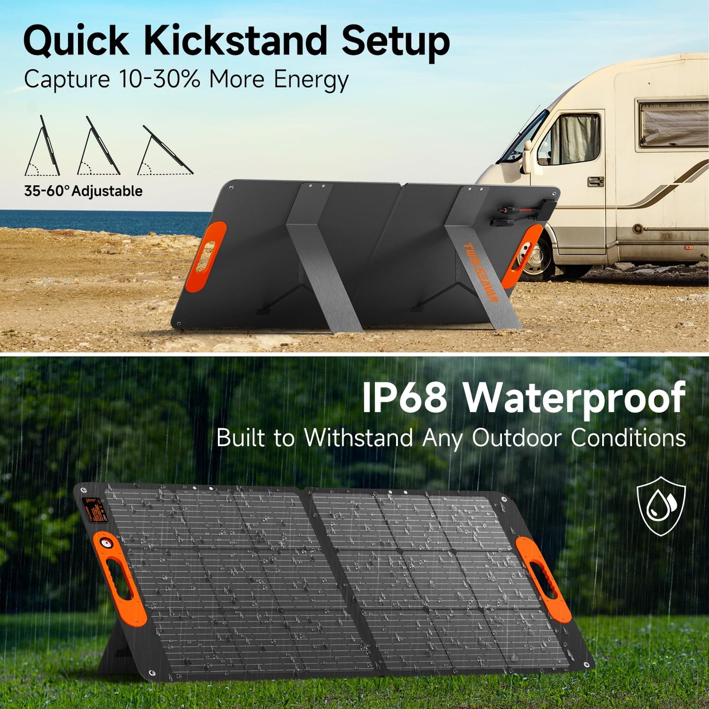 110W Portable Solar Panel for Jackery/EF/Bluetti/Anker/Goal Zero Power Station, IP68 Waterproof, 24% Efficiency, MC4 Output, ETFE Foldable Solar Charger with Adjustable Kickstand for Camping Outdoor