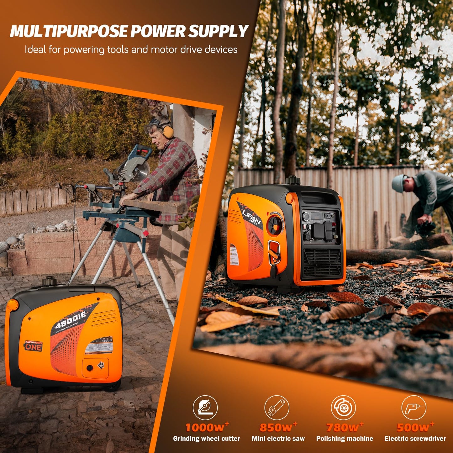 LIFAN 4800W Portable Inverter Generator with Remote Electric Start, Super Quiet Gas Powered Engine, 30A RV Ready Outlet & CO-Minder Sensor, EPA Compliant for Camping, Travel Trailers & Home Backup
