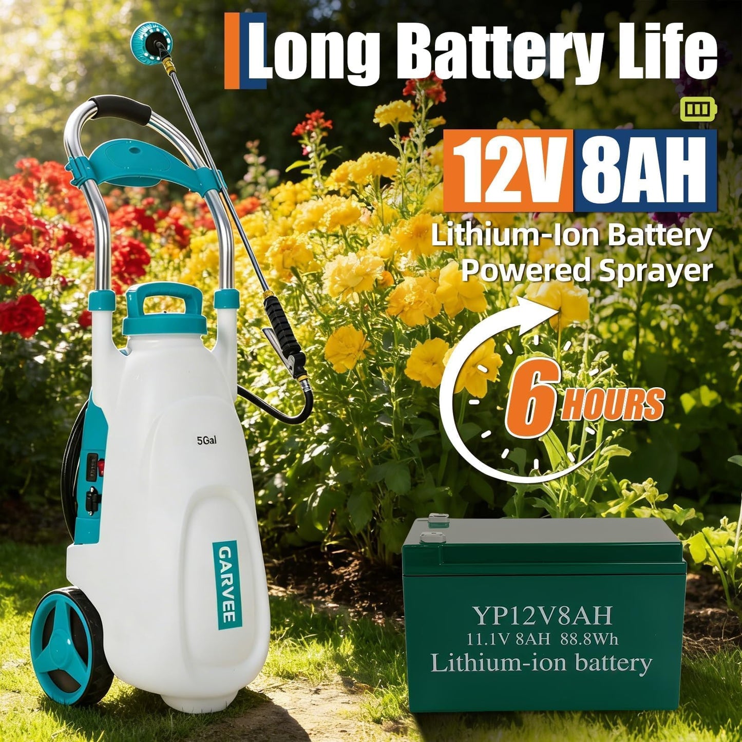 Garvee 5.3 Gallons Battery Powered Sprayer with Wheeled Cart, 12V 8Ah Electric Sprayer with 6 Nozzles & 2 Wands, 4-6 Hour Runtime, 90PSI Adjustable Pressure, Trigger Lock, Yard Sprayers for Lawn and g