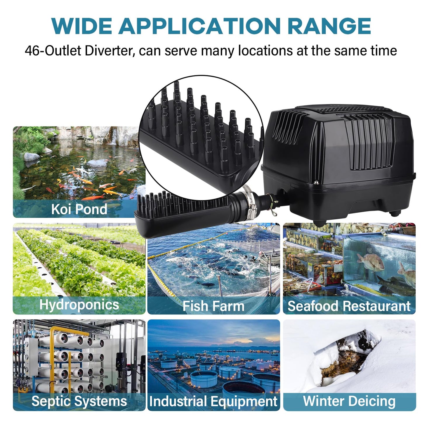 Hygger Linear Air Pump - Powerful & Quiet Commercial Pond Aerator for Koi Ponds, Fish Farms & Aquariums
