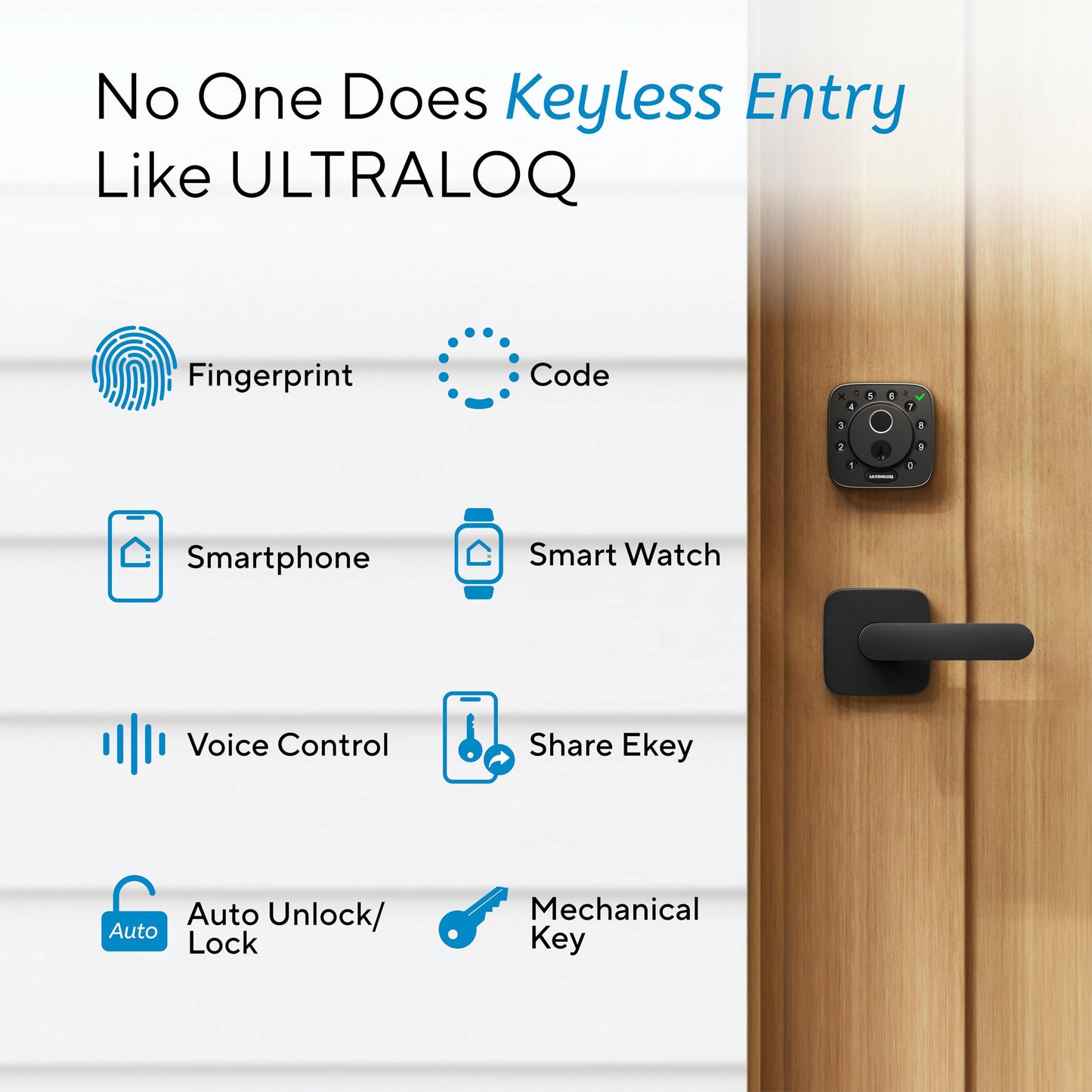 ULTRALOQ Bolt Fingerprint Smart Lock with Handle, 7-in-1 Keyless Entry Door Lock Set, Built-in WiFi Deadbolt, Auto-Lock & Unlock, App Remote Control, Compatible with Alexa, ANSI Grade 1,Black