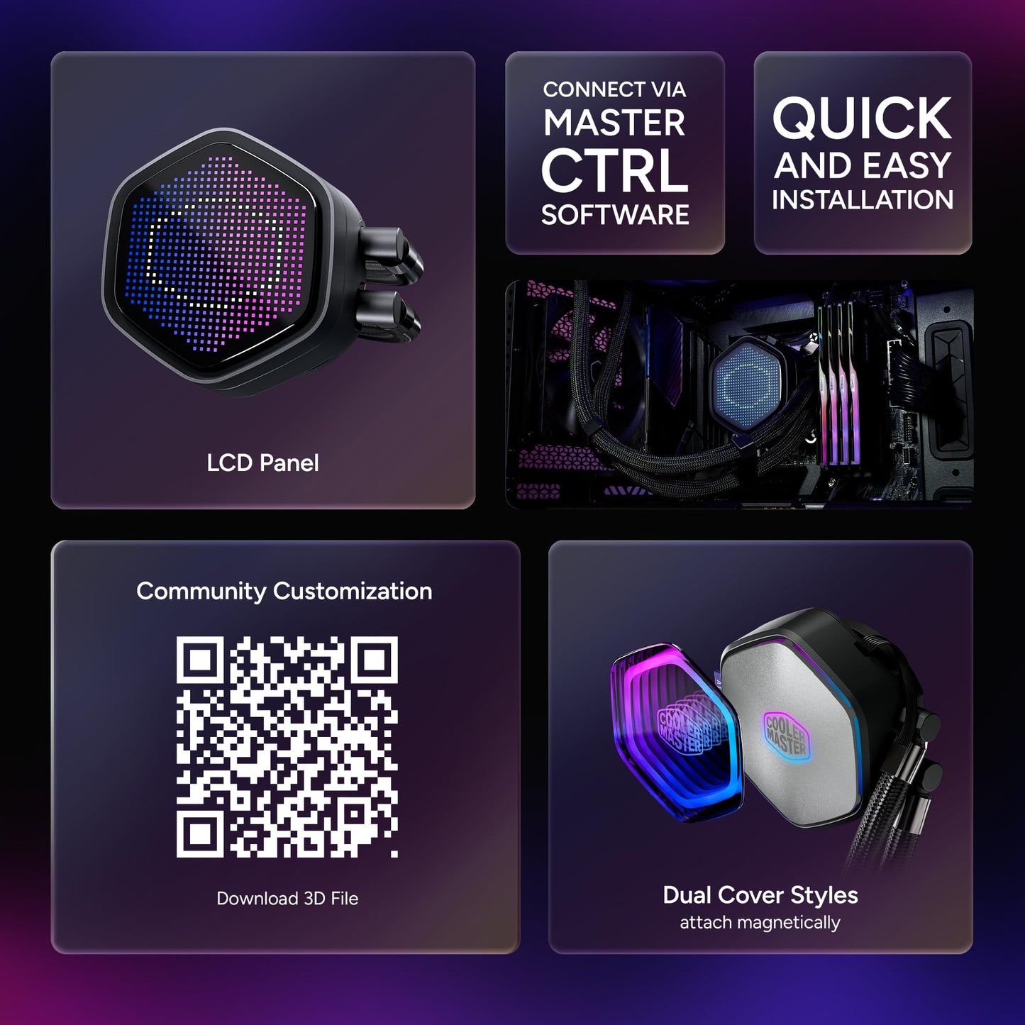 Cooler Master Atmos II 360 Pixel LED AIO CPU Liquid Cooler – 360mm Radiator, 3X ARGB PWM Fans, Custom Pixel Display, Dual-Chamber Pump, Low Noise, AMD AM5/AM4 & Intel LGA 1851/1700, Black