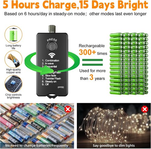 HXWEIYE Rechargeable Fairy Lights - 33ft 100LED Twinkle String Lights with Remote & Timer | Waterproof Outdoor Decor
