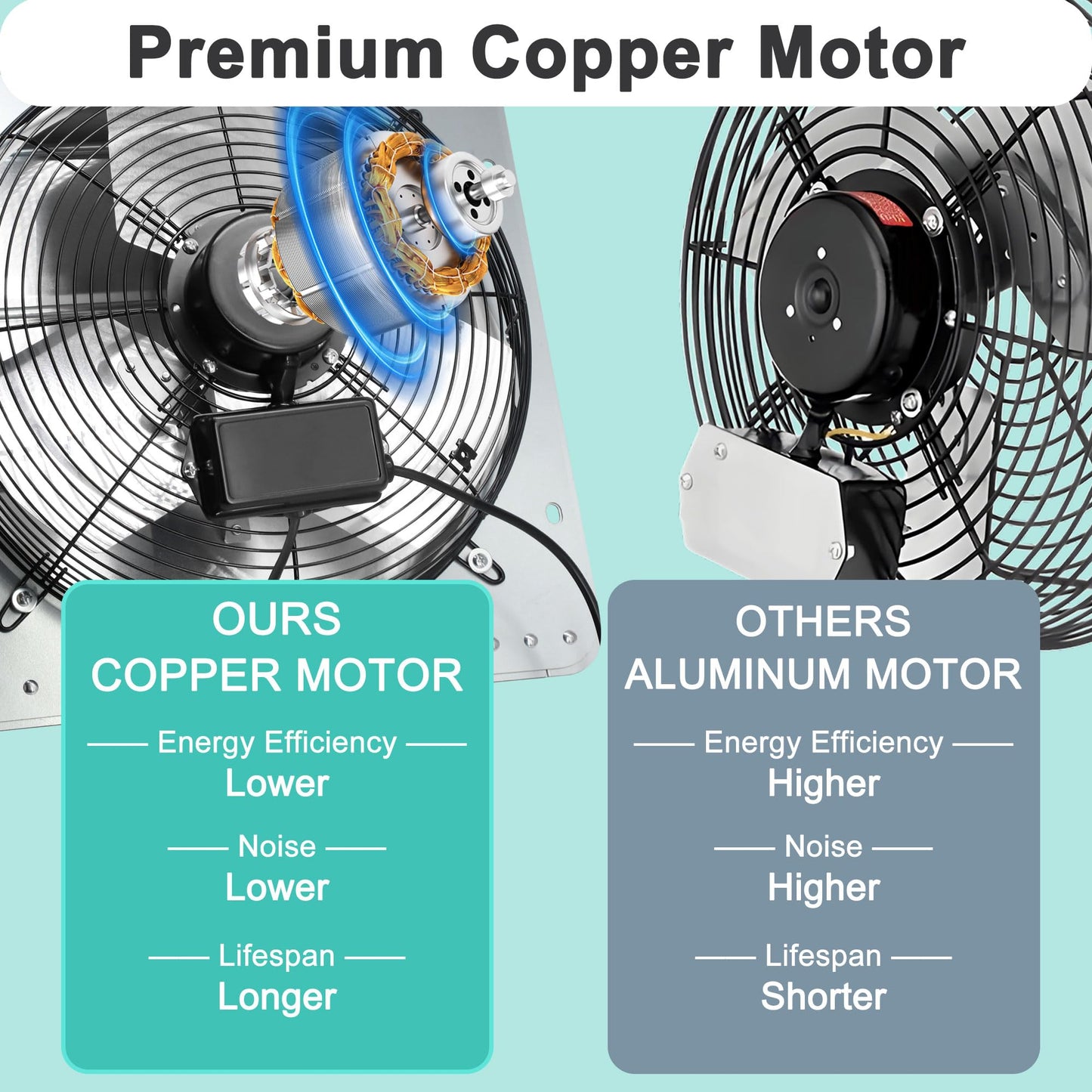 Hipoilk 14 Inch Shutter Exhaust Fan, High Power Wall Mount Attic Fan with Thermostat and Speed Controller for Greenhouses, Sheds, Garages, Chicken Coops, Barns Ventilation, 1088 CFM