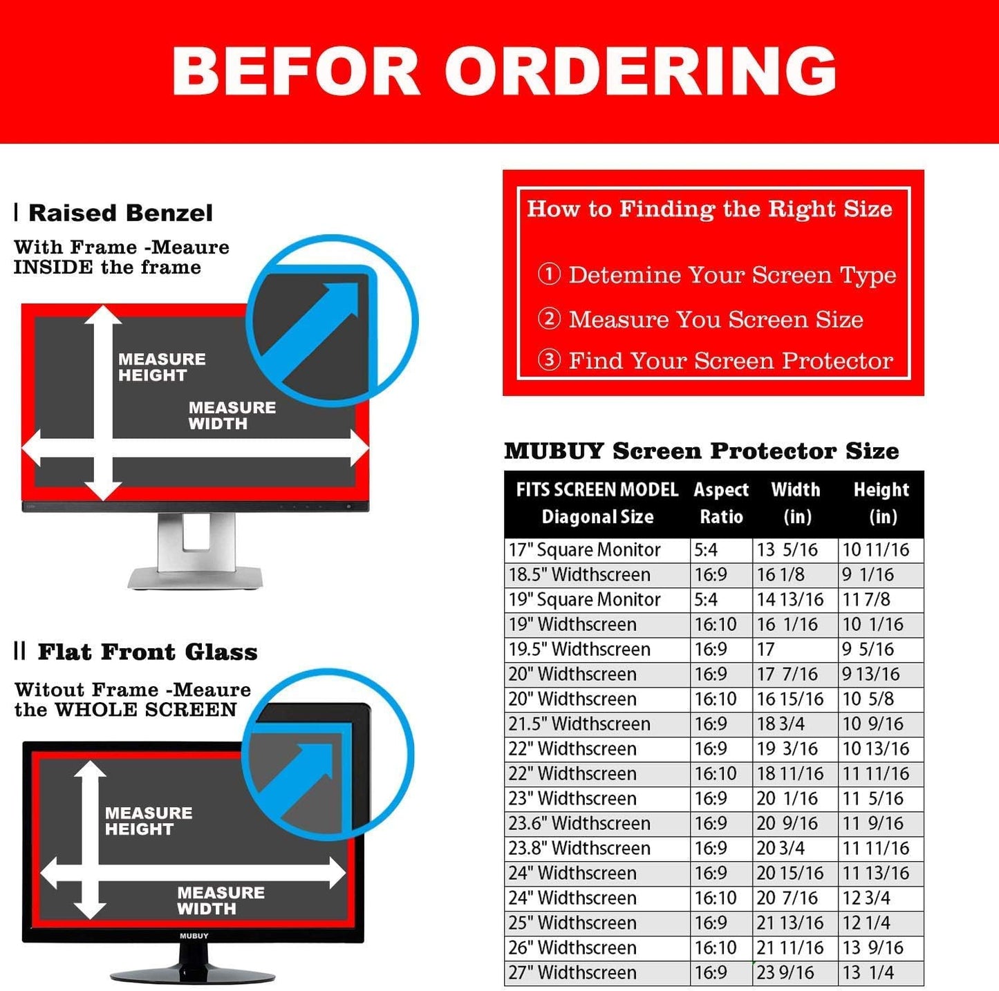 20 inch (2 Pack) 16:9 (17.4" 9.8" Blue Light Screen Protector Monitor Desktop Monitor Widescreen, Reduce Glare