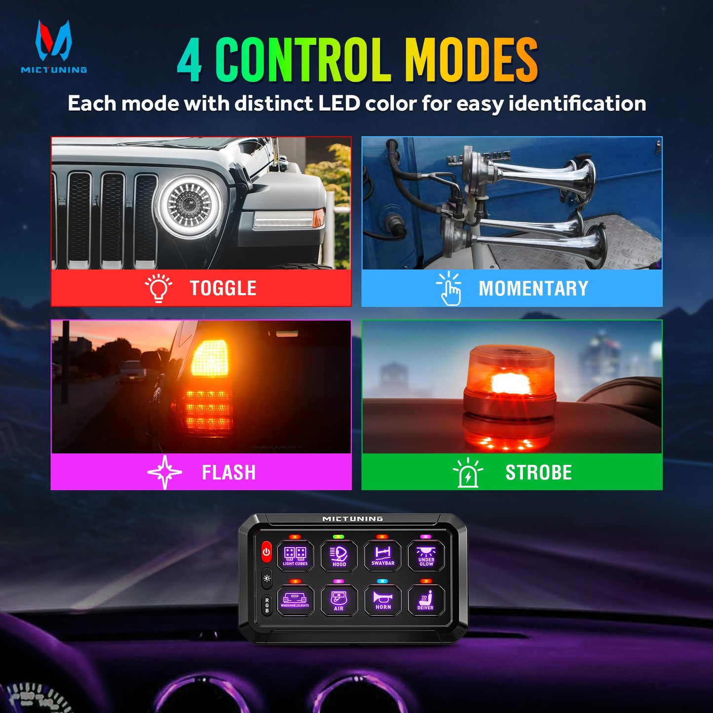 MICTUNING P1Y+ 8 Gang Switch Panel Wireless Remote Control Up to 230FT, Up to 5-Panels Simultaneously, Multifunction Toggle Momentary Flash Strobe Switch Pod with Backlit Off for Car Boat RV Offroad
