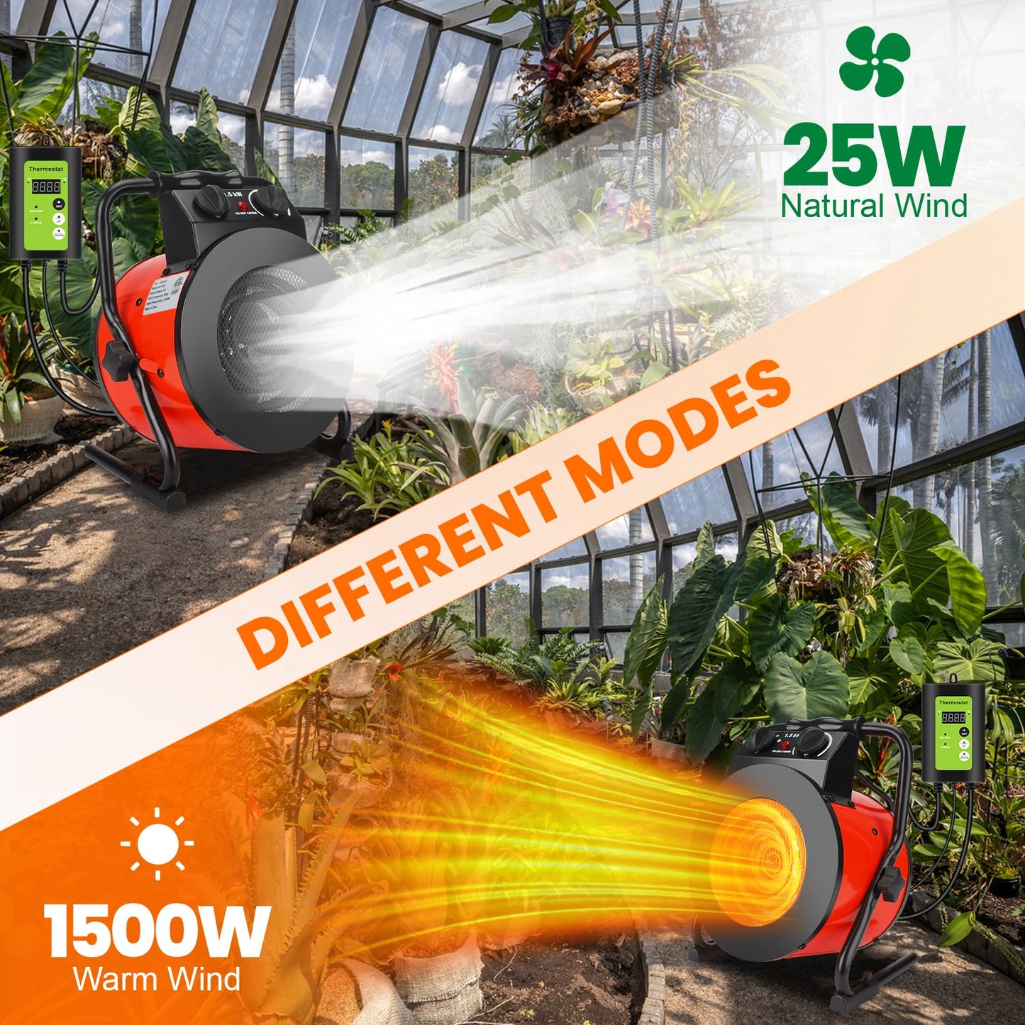 Greenhouse Heater with Thermostat, Outdoor Heaters for Patio, Fast Heating, Overheat Protection, Electric Space Heaters for Winter Plants, Grow Tent, Green House, Flower Room, Garage, Patio
