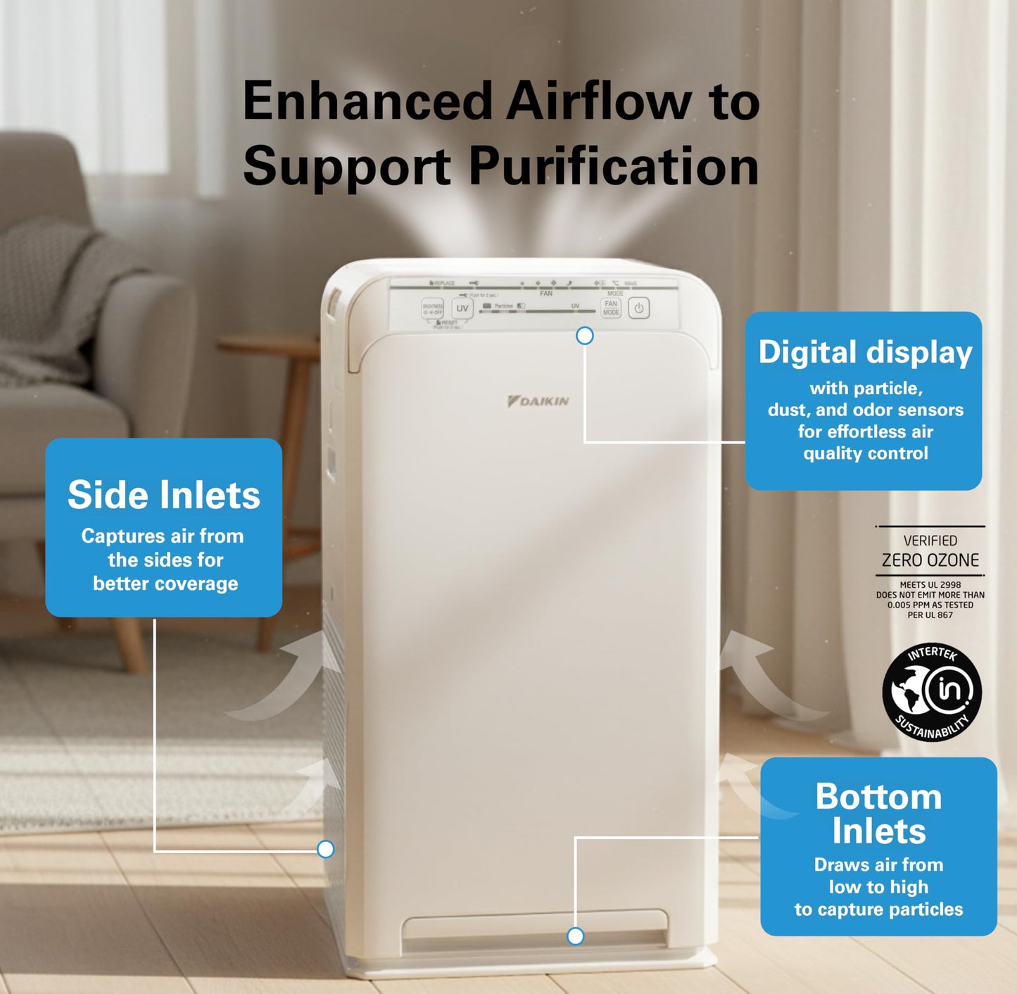 Daikin Room Air Purifier Bundle, HEPA Air Purifier with Pre-filter, Carbon, and UVC LED Light Filtration, Zero Ozone, CARB Certified, Includes 2 Purifiers and 2 sets of Replacement Filters