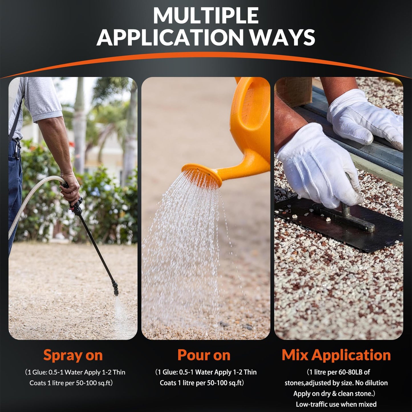 Shabebe Rock Glue for Landscaping, Upgraded Ultra Mulch Hold 1 Gallon–Gravel & Pebble Stabilizer, Bicycle-Friendly Grade Strength for High-Traffic Walkways, All-Weather Resistant Binder for Gardens