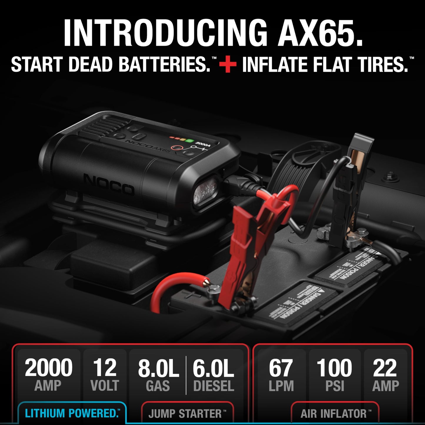 NOCO Boost+Air AX65: 2000A Jump Starter with Air Compressor Tire Inflator – Starts 8.0L Gas & 6.0L Diesel – 67 SLPM Airflow Inflates 0–40 PSI in 2 Minutes