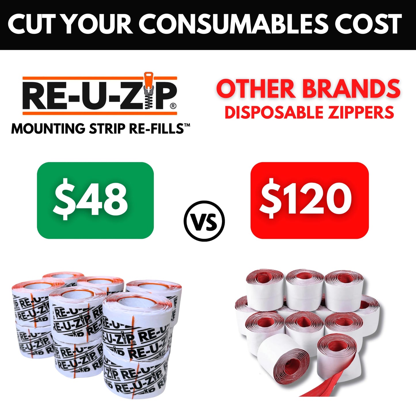 RE-U-ZIP Self-Closing Magnetic Dust Barrier Entry Strip, Hands-Free Zipper Alternative for Plastic Sheeting, Reusable, Custom Placement & Works Under Negative Air, 3-Pack