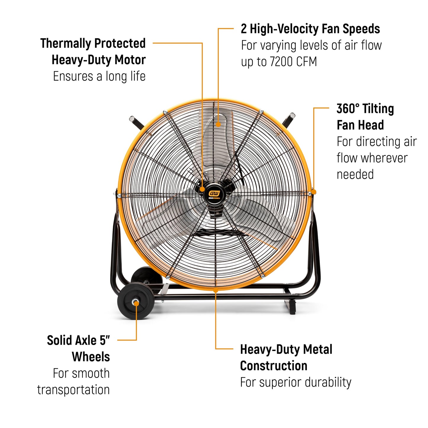 GEARWRENCH 24" 2-Speed High Velocity Shop Fan | GWSFAN24