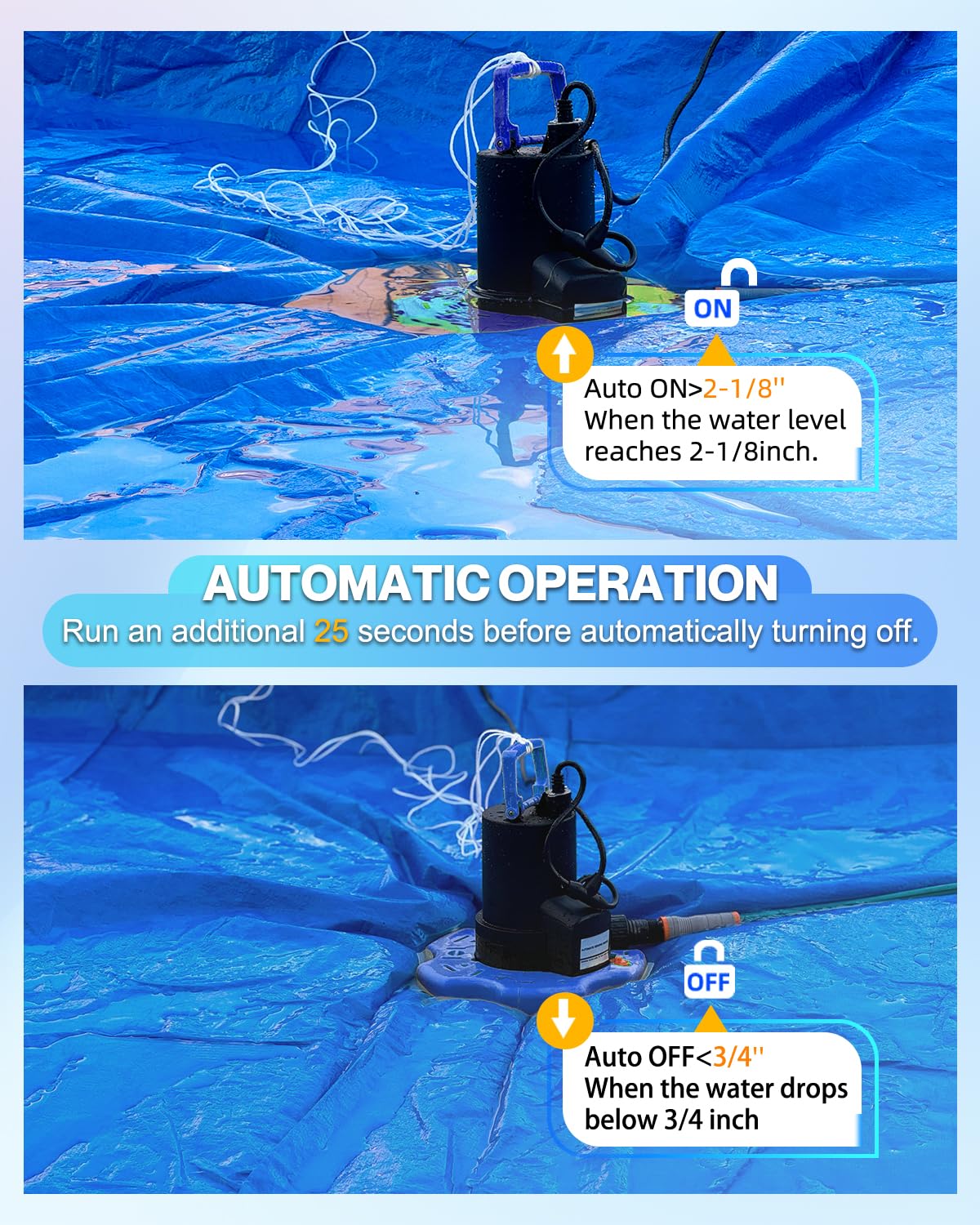 Automatic Pool Cover Pump - 1 HP 5000 GPH Submersible Water Pump with Check Valve and 3 Adapters, 29.5FT Cord for Pumps Above Ground Automatic On/Off System, Sump Pump for Basement Floods, Pond Pump