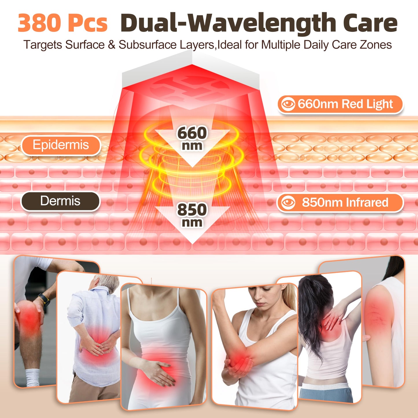 Red Light Therapy Mat for Full Body, High-Density LED Infrared Light with 5 Intensity Levels, 9 Auto-Shutoff Timer Settings, Handheld Controller, Gifts for Athletes, Office Workers, Women, Men