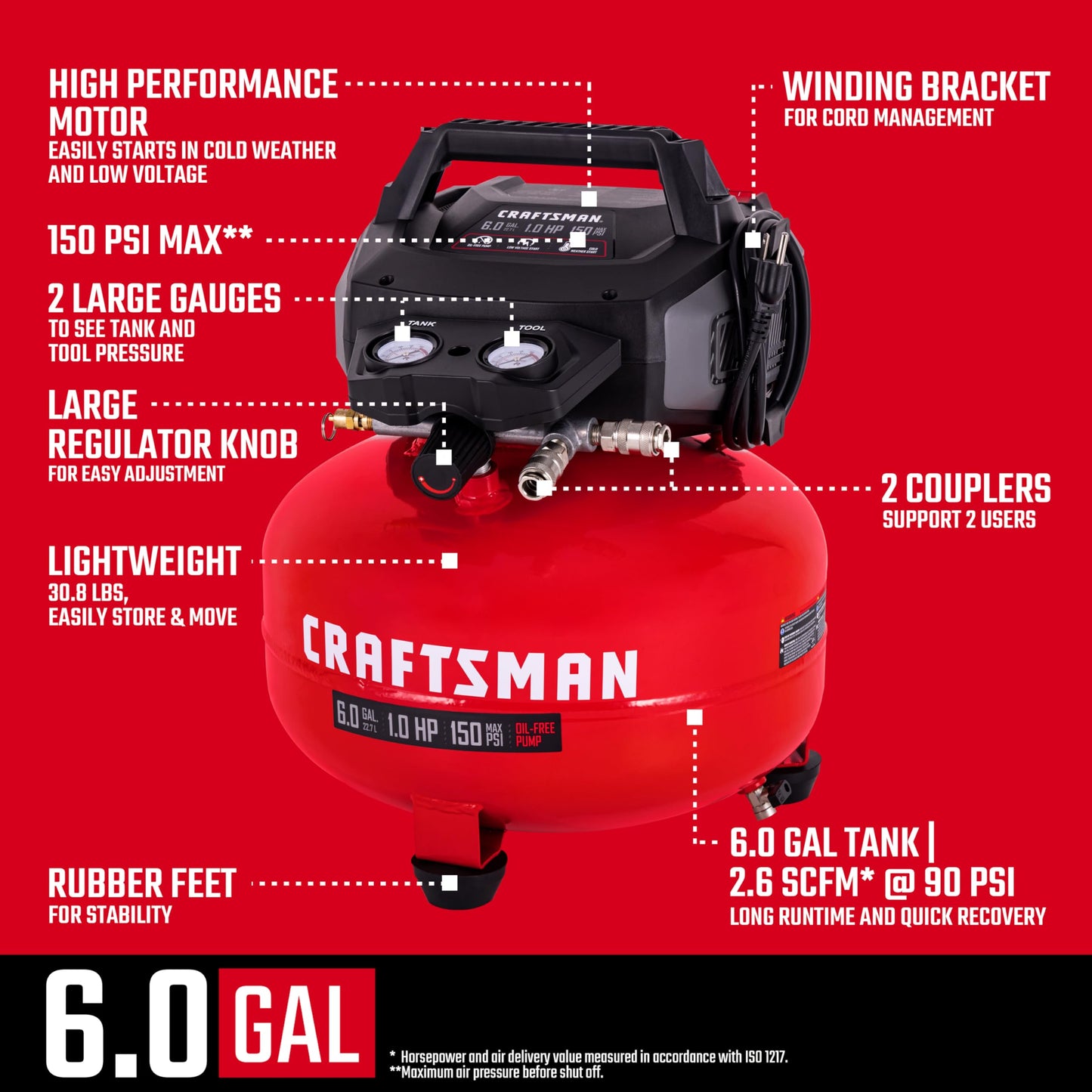 Craftsman 6-Gallon Pancake Air Compressor 4-Tool Combo Kit, 150 PSI, Oil-Free, Includes 16GA Finish Nailer, 18GA Brad Nailer, 23GA Pin Nailer & 25-Ft Air Hose, Model CMXECXA0210641K