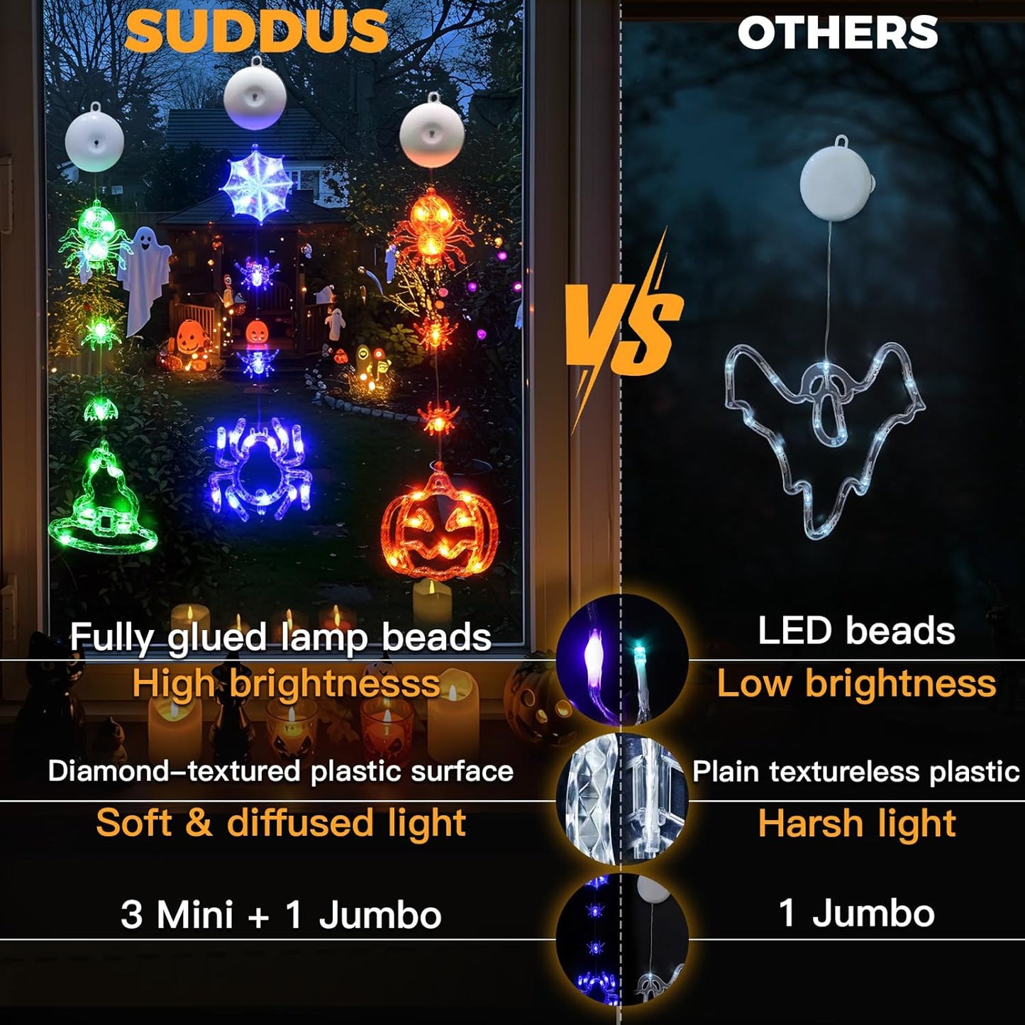 Suddus Halloween Lights - 3 Pack Battery Operated with Timer | Orange Pumpkin, Violet Spider & Green Witch Hat Decor