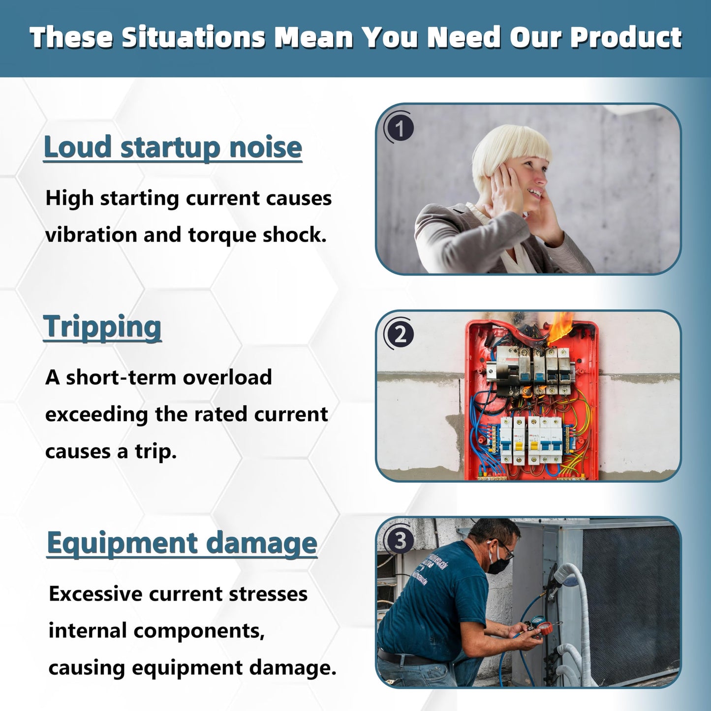 Eshcol AC Soft Start Kit for 4-7 Ton Air Conditioners, Fit for Home, RV, Commercial, Generators Use. Easy DIY Installation, Reduces Start-Up Current by 70%, 110V-240V. Compatible with Most AC brands.