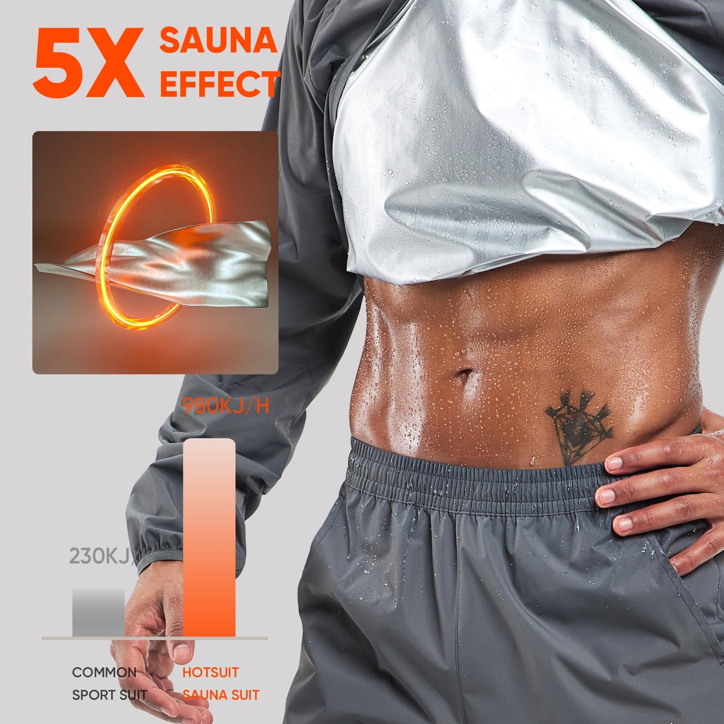HOTSUIT Men Sauna Suit Sweat Suits Durable Gym Exercise Workout Jacket