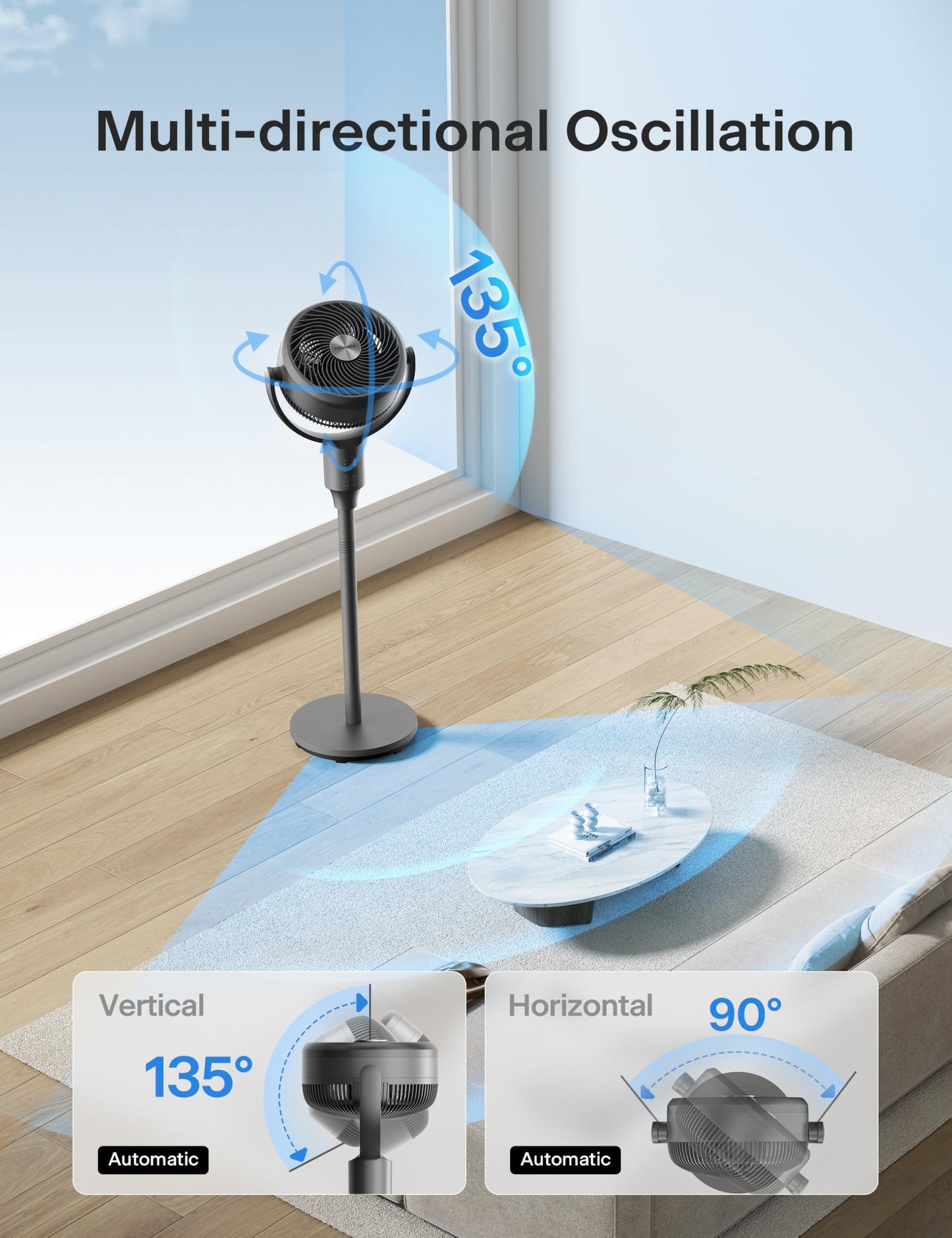 PELONIS Pedestal Fan, Air Circulator, Ultra OmniFlow (135°+90°Auto Oscillation), Quiet Floor Fan with 3 Speeds, Remote, 7H Timer, Memory Function, Adjustable Height, Standing Fan for Bedroom