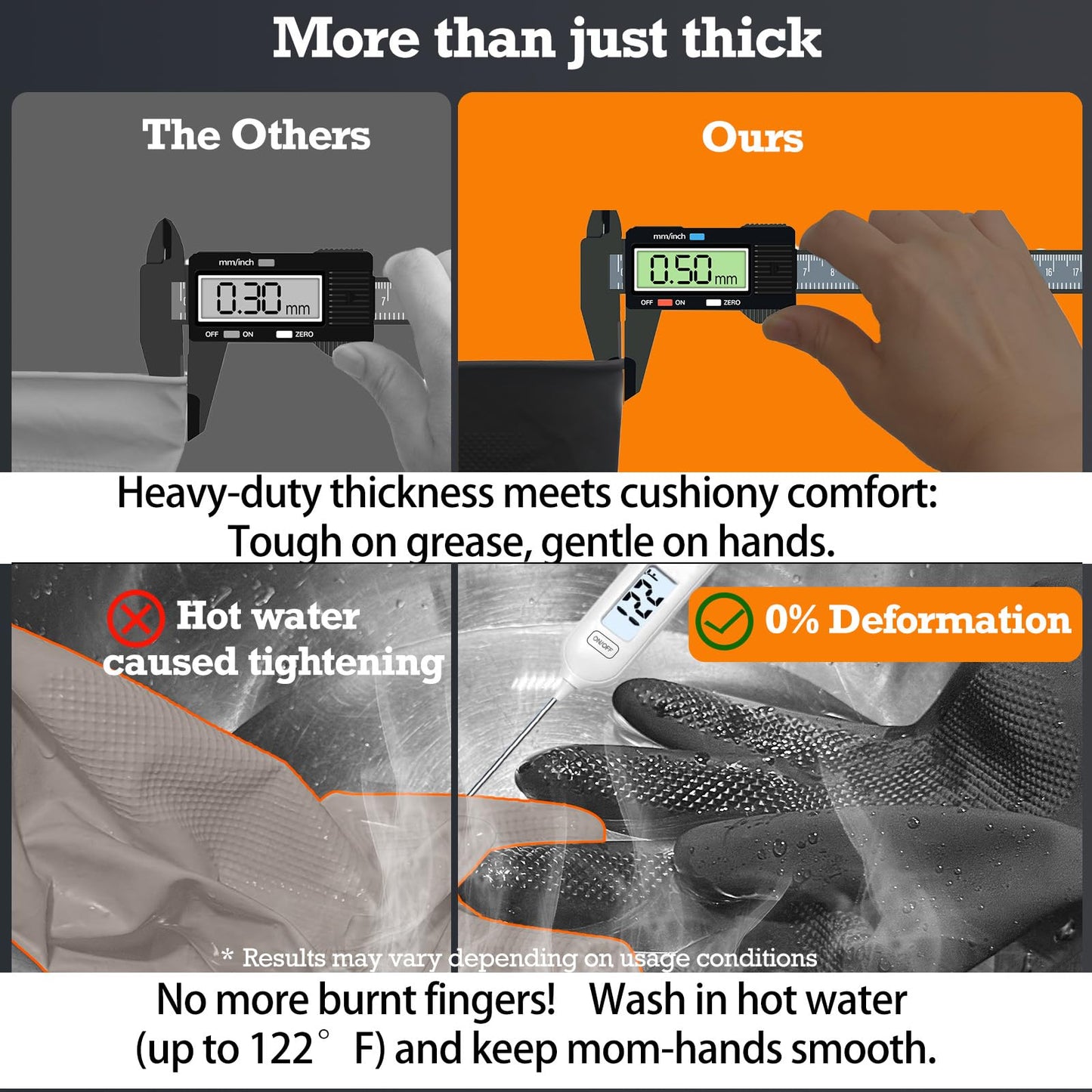 Exprosiflux Thick Rubber Cleaning Gloves - 3 Pairs Black Rubber Gloves for Dishwashing Large, Non-Slip Kitchen Gloves for Washing Dishes, Reusable Cleaning Gloves, Waterproof, Heavy-Duty (3P,L)