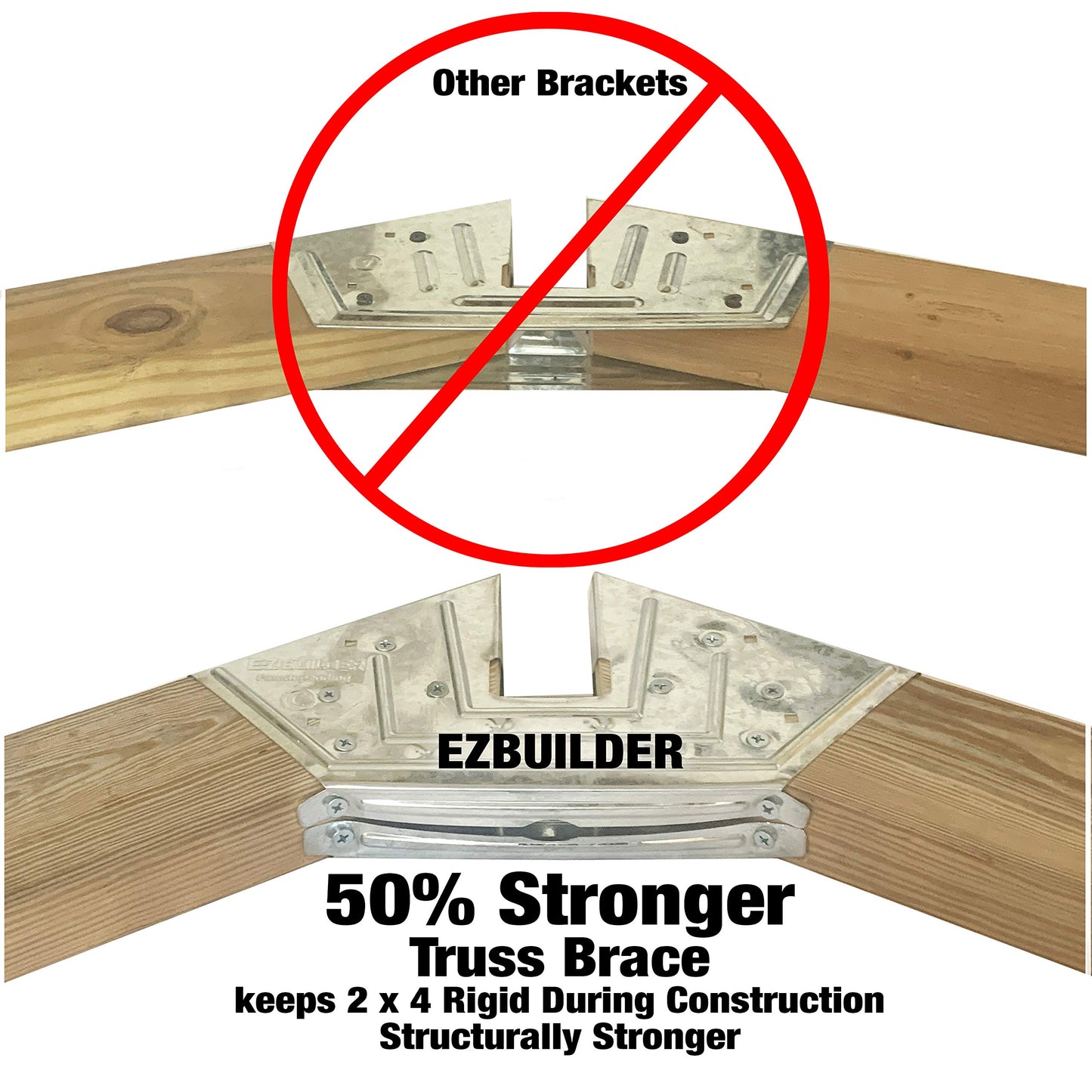 50% Structurally Stronger Truss Design Easy Shed Kit Builds 6'–14’ Widths Any Length - Bonus Miter Template, Storage Shed Garage Barn Playhouse Easy Framing Kit, Peak Roof 2x4 Basic DIY EZ Framer Kit
