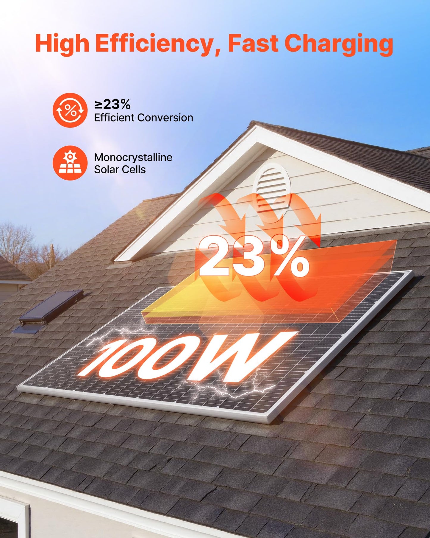 VEVOR 4PCS 100W Monocrystalline Solar Panels, 23% High-Efficiency Mono PV Module with Stable MC4 Output & Aluminum Frame, IP65 Waterproof Solar Panel for Car Boat RV Flat Rooftop Off-Grid Applications