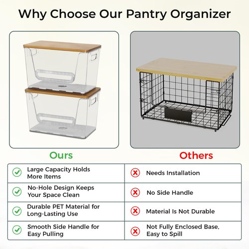2 Set Pantry organizers and Storage,Trash Bag Holder Under sink Organizer for 4-13 Gal Bags,Trash Bag Dispenser with Bamboo Lids and Stackable Clear Bins for Potato, Onion, Garlic, Fruit, Vegetables