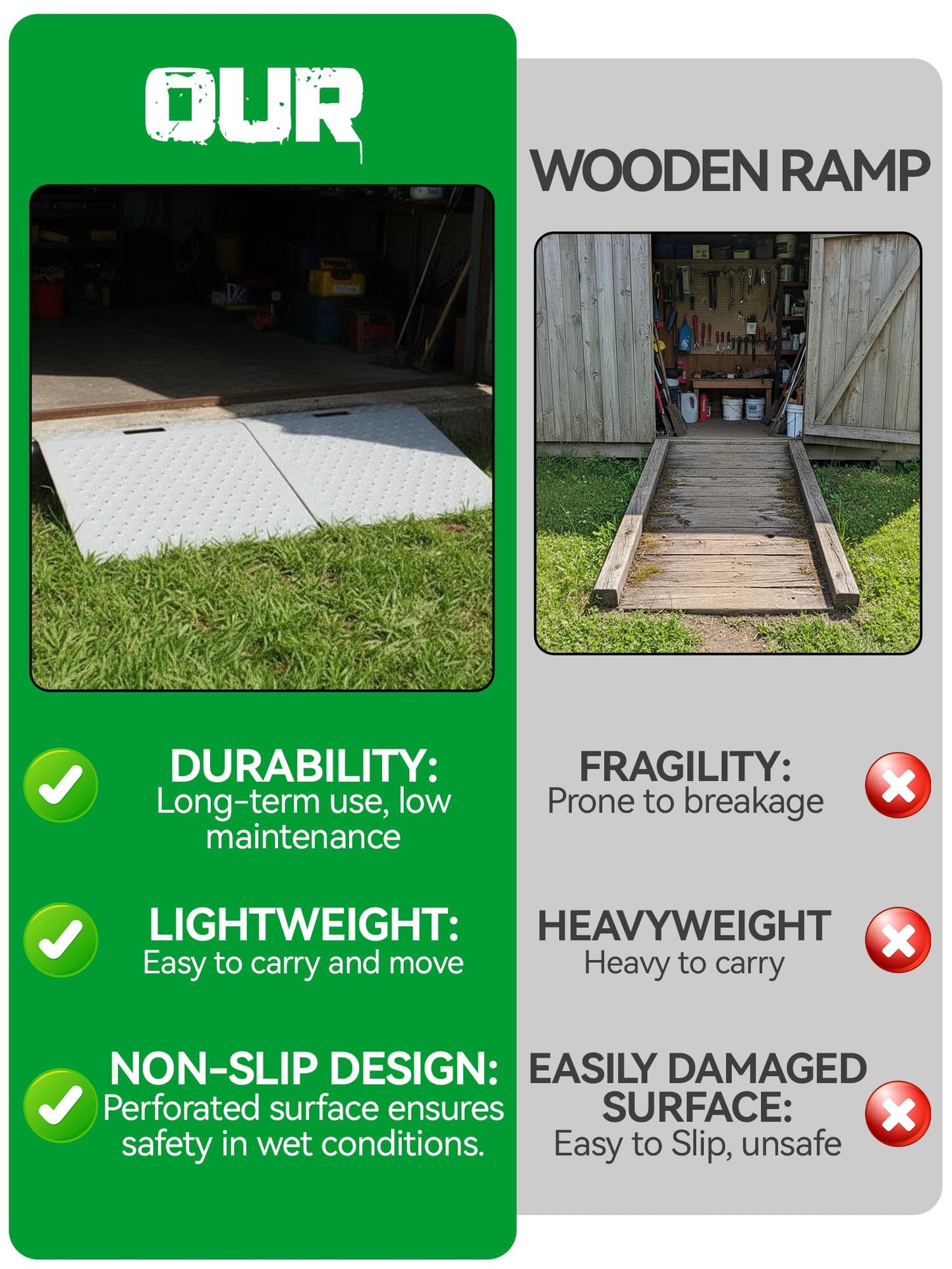 Shed Ramp for Riding Mower - 29" x 48" Heavy-Duty Shed Ramps Kit for Snow Blower, 1500LBs Anti-Slip Metal Loading Ramps for Shed for UTV, Motorcycles, Lawnmower, Garages & Barns, 2PC
