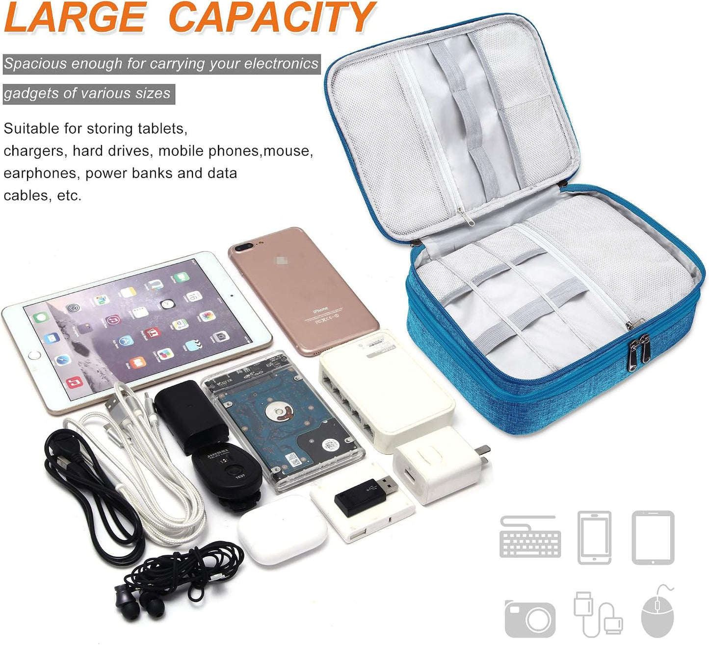 SELLYFELLY Electronic Bag Travel Cable Accessories Bag Waterproof Double Layer Electronics Organizer Portable Storage