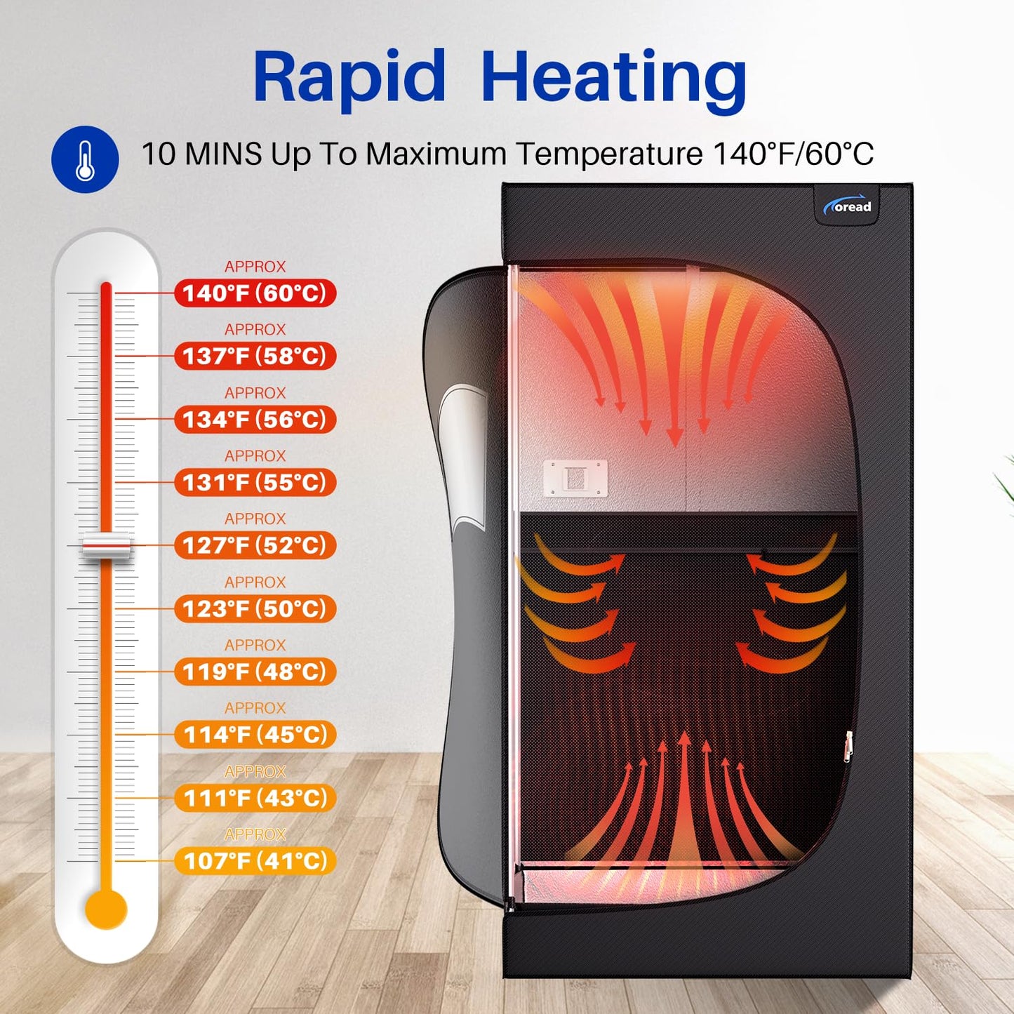 TOREAD Portable Infrared Sauna Room, Dry Sauna Tent for Detoxification and Relaxation with Red Light Therapy and Folding Chair, 9 Levels