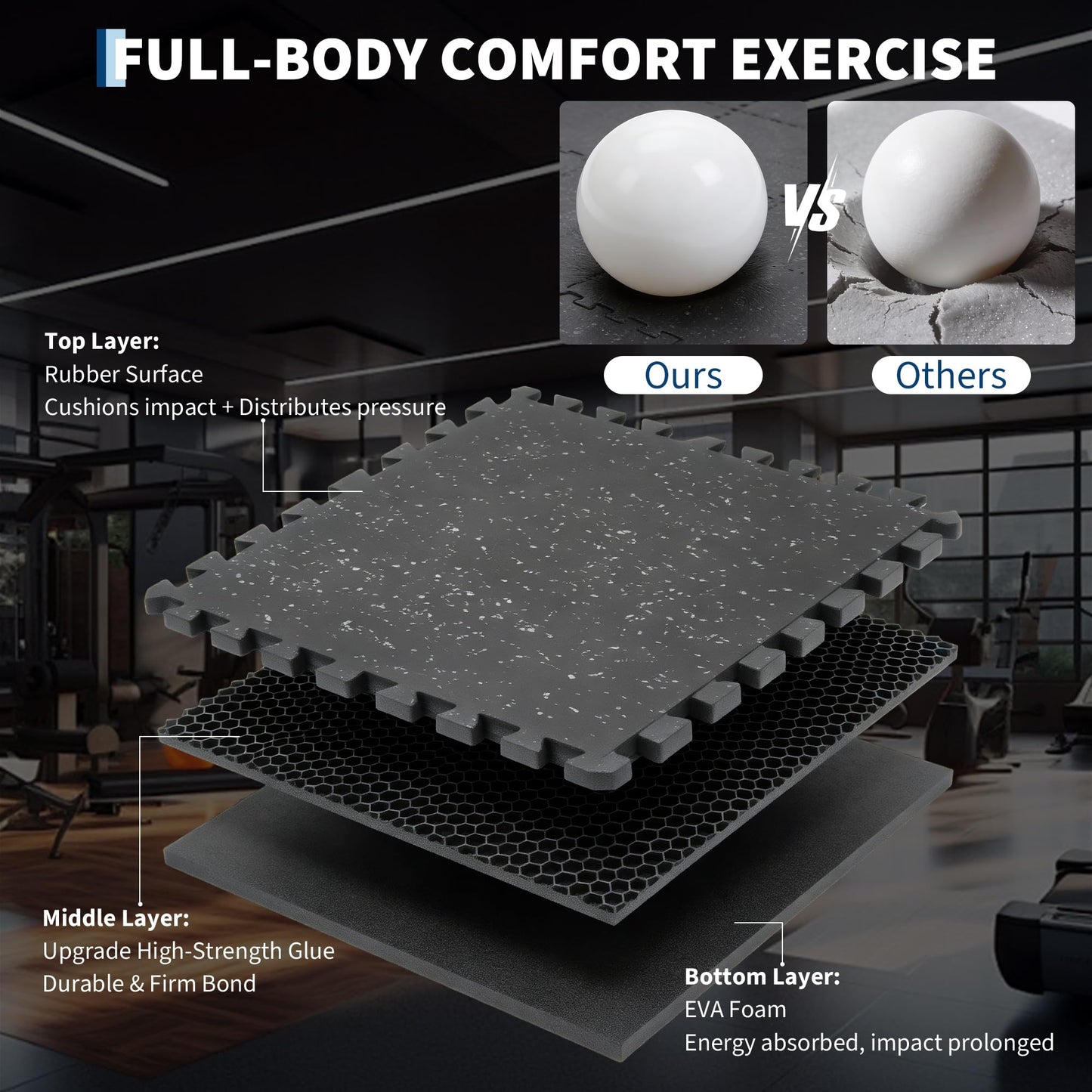 0.56" Thick 96 Sq ft Exercise Mats,24 Tiles Rubber Top 24"X24" Interlocking Puzzle Gym Flooring with High Density EVA Foam for Home Gym & Heavy Weight Workout,Black/Grey