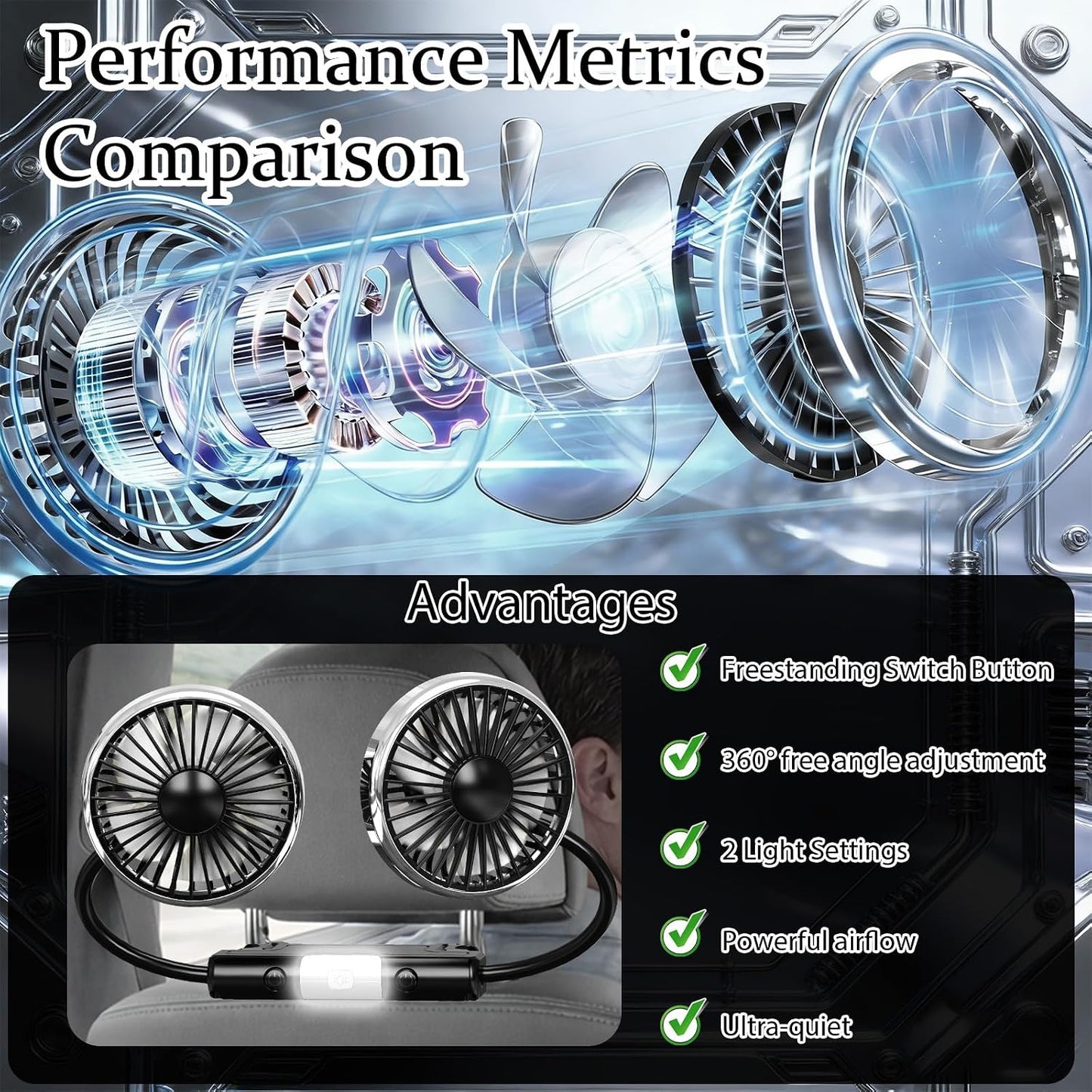 Back Seat Car Fan for Kids - Battery-Free Dual Adjustable Air Circulation