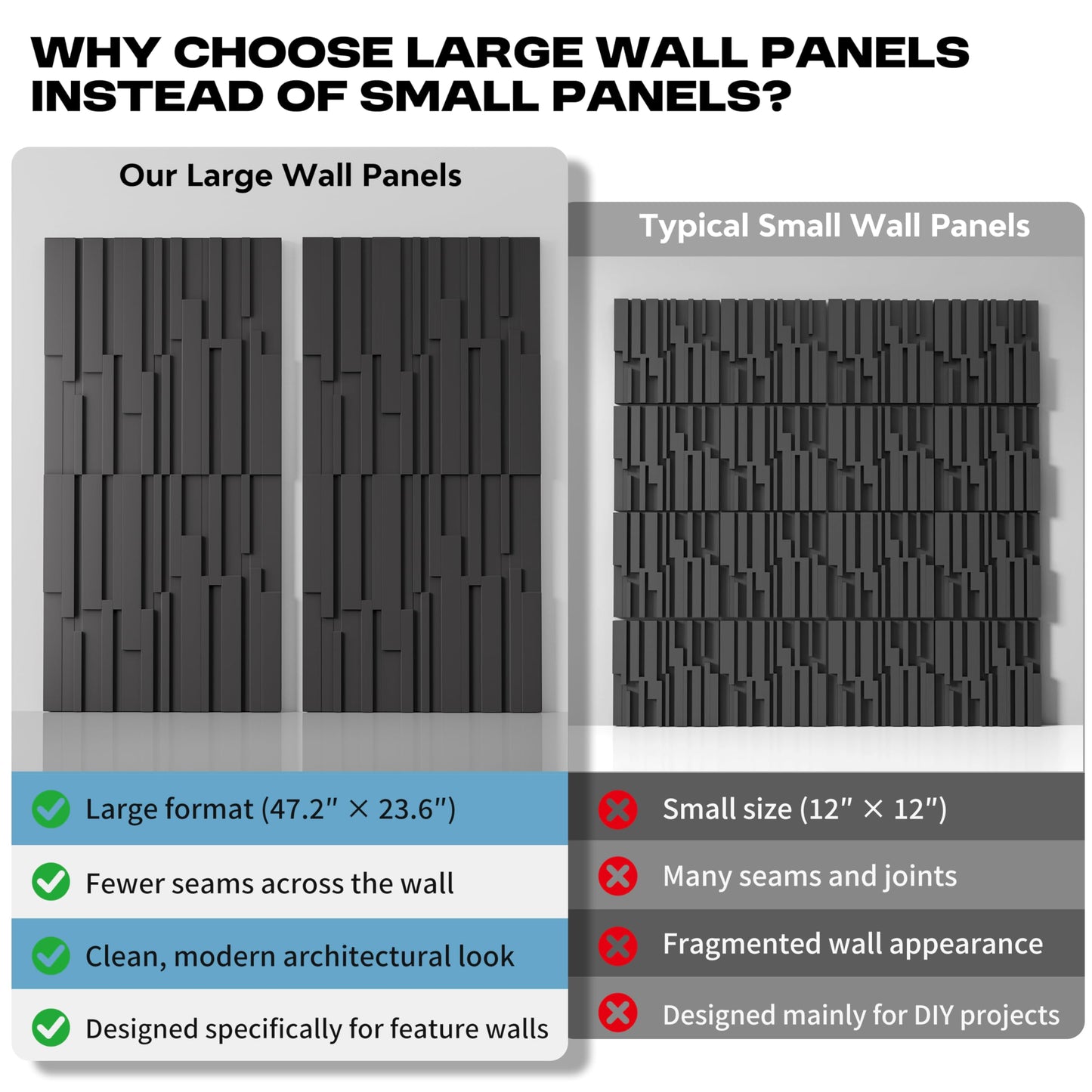 janasse Large PU Decorative Wall Panels, 4-Pack Covers 31 Sq.Ft – 47.2" × 23.6" 3D Architectural Accent Wall Panels for Living Room, TV Wall, Office & Commercial Spaces (Black)