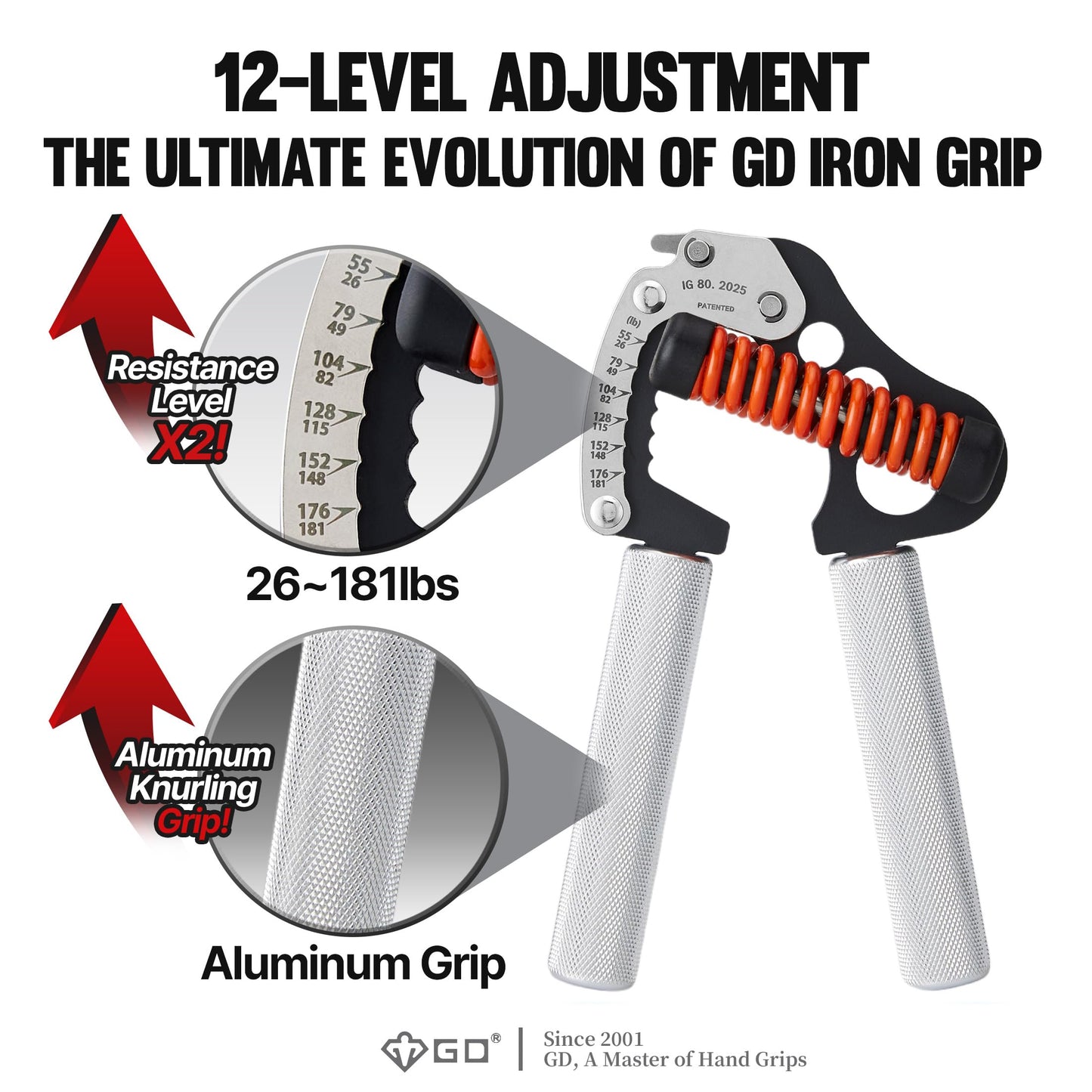 GD IRON GRIP 12LV Grip Strength Trainer Metal Adjustable Hand Gripper Strengthener(26 to 181lbs) Hand Grip Exerciser 200lbs Wrist Strengtheners for Golf Training Equipment Forearm Gripper