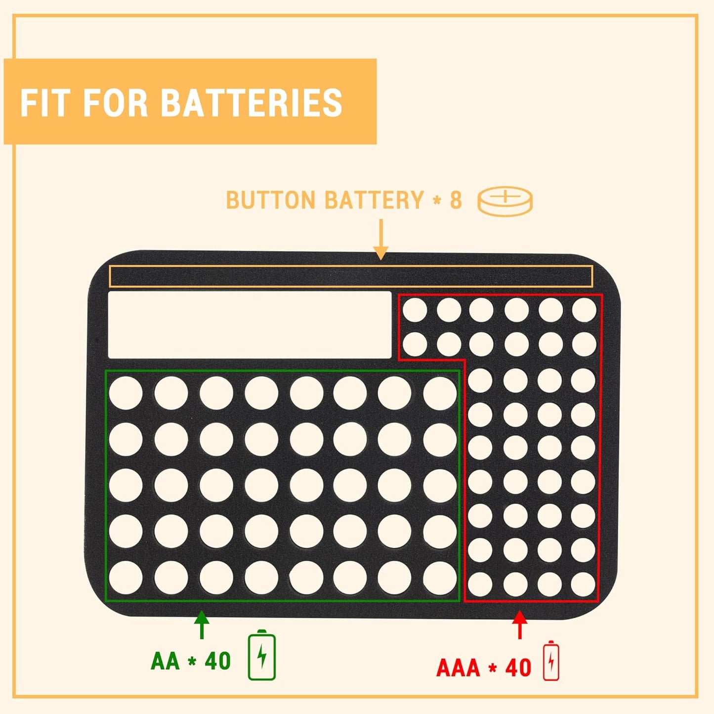 3 Pack 88 Battery Organizer Storage Case with Tester for AA AAA Button Battery Holder Carrying Batteries Variety