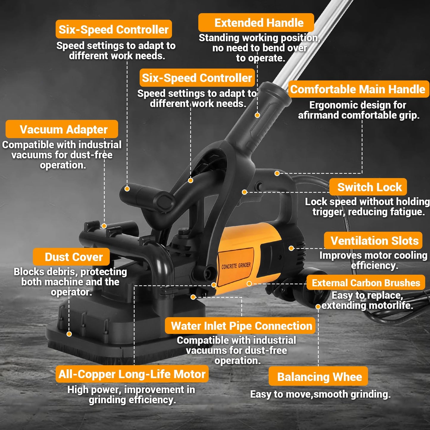 4-Head 3800W Concrete Floor Grinder with Extendable Rod, 6000 RPM 4” Concrete Sander with 6-Speed Control & Dust Collection Cover for Cement Marble Floors Granite & Surfaces