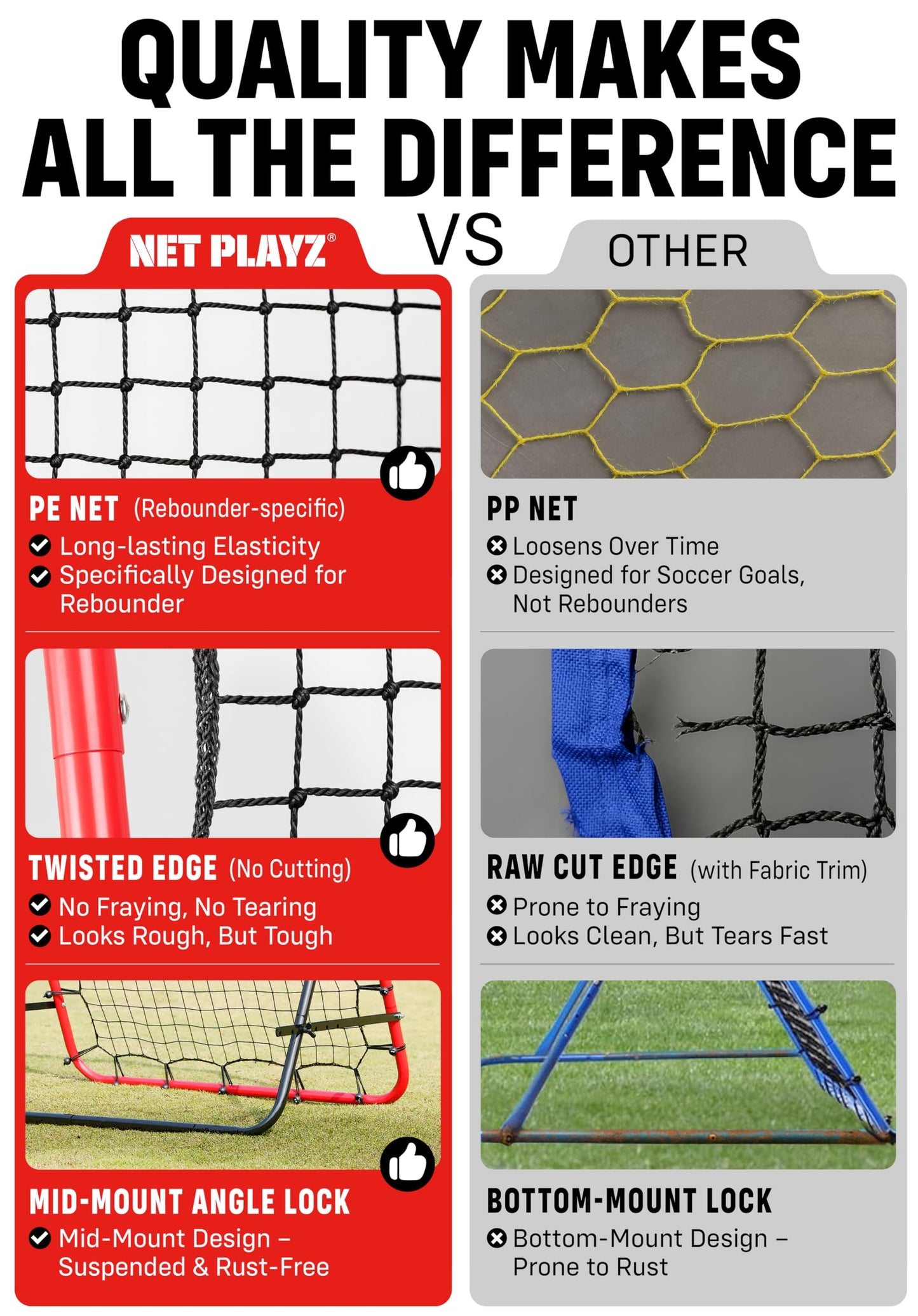 Soccer Rebounder Rebound Net, Kick-Back | Football Training Gifts, Aids & Equipment for Kids Teens & All Ages, Perfect Storage