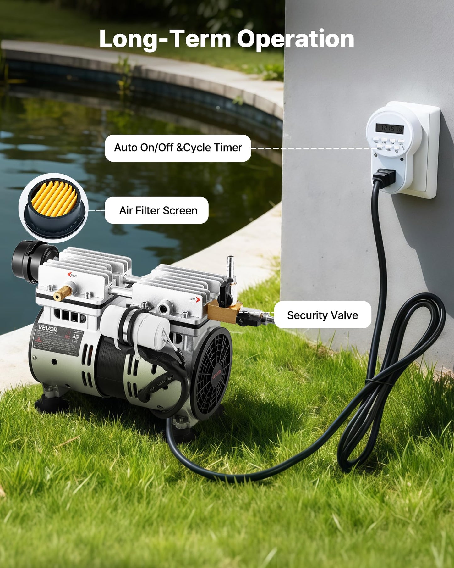 VEVOR Pond Aerators, 5.2CFM Aeration System for Lake up to 3 Acres, 3/4 HP Air Compressor, 2 Diffusesr & Two100' Weighted Tubings, Aeration Pump for Outdoor Ponds & Lakes Deep Water Oxygen Circulation