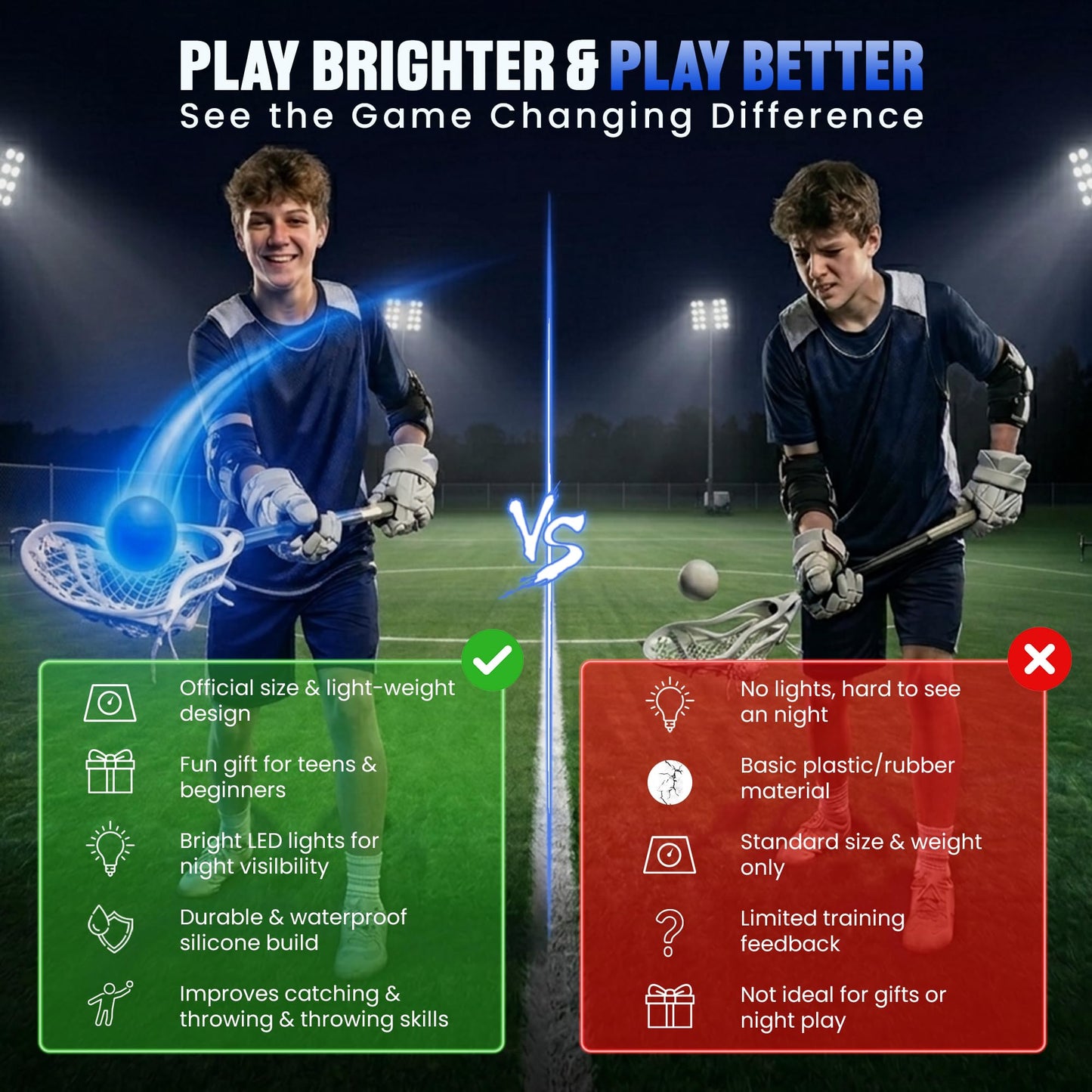 NW Athletics Glow in the Dark Lacrosse Ball | Night Practice & Training Equipment for All Ages | 2 Pack Official Size & Weight | Lacrosse Gift | LED Sky Blue