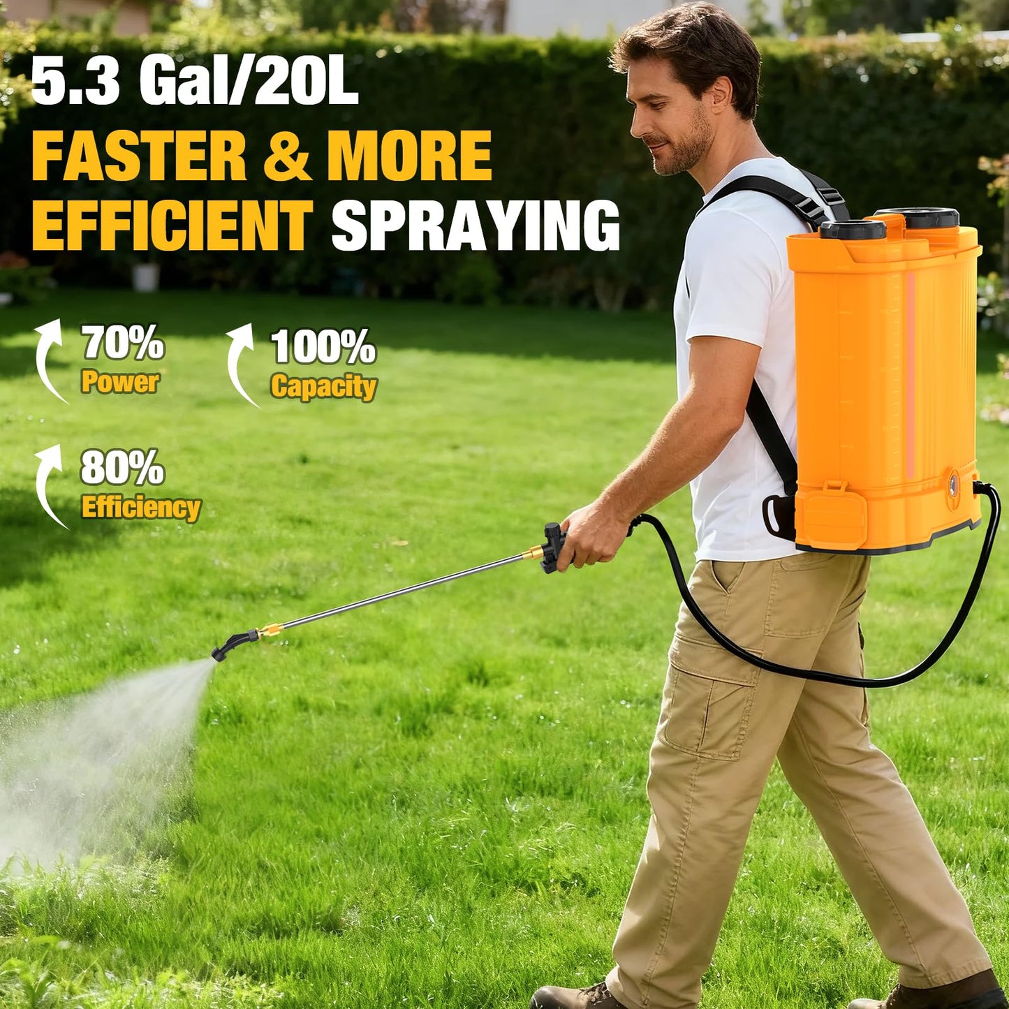 Battery Powered Backpack Sprayer for De-walt 20v Max Battery, 5.3 Gallon, 100 PSI Electric Weed Sprayer, Yard Graden Sprayer with Telescopic Wand, 7 Nozzles, Backpack Sprayer 20v(Battery Not Included)