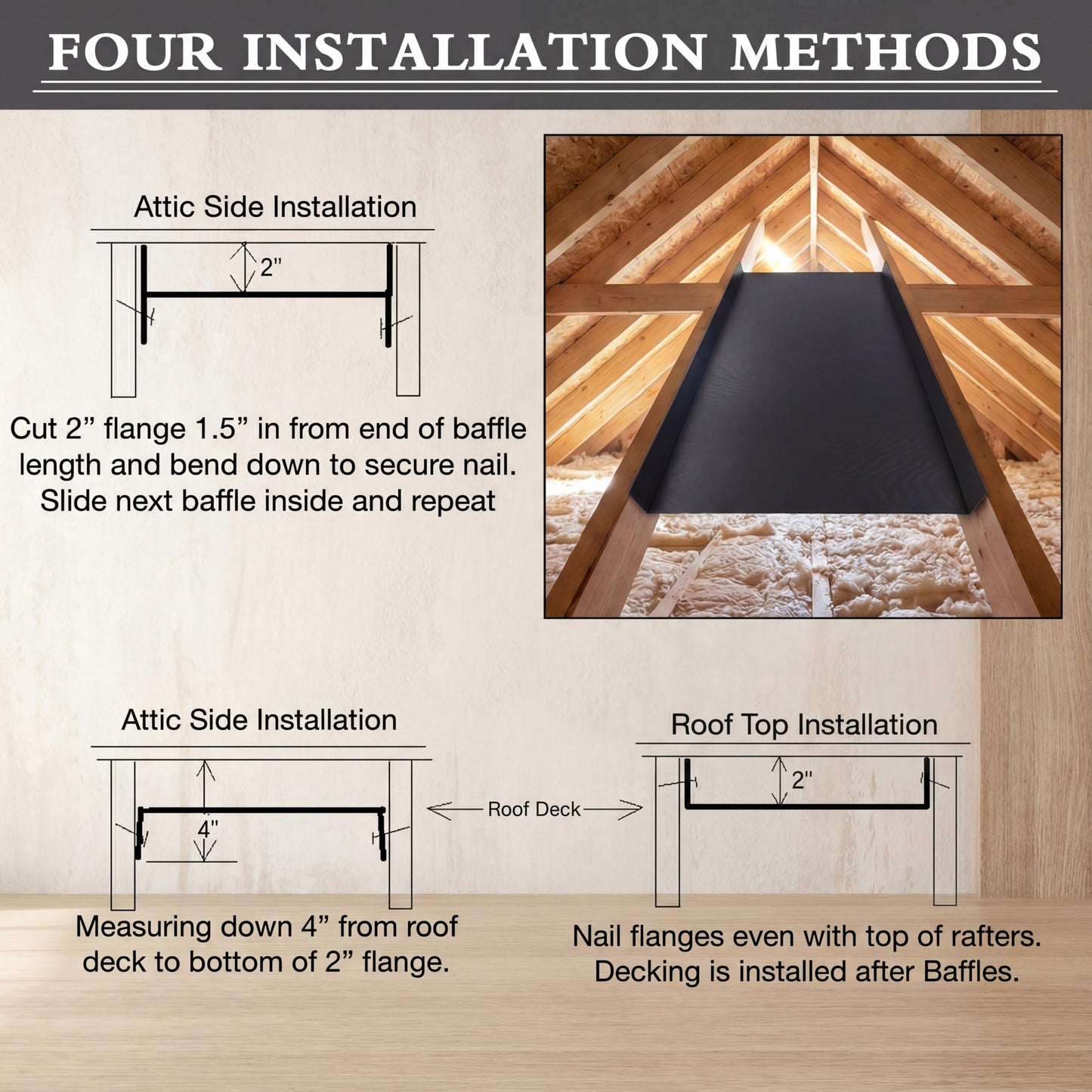 36 Pack 16 Attic Insulation Baffle, Black Durable Polypropylene Attic Baffles for 14½'' Rafter Bays with 2" Air Channel Rafter Vents Improve Roof Ventilation and Prevent Insulation Blockage