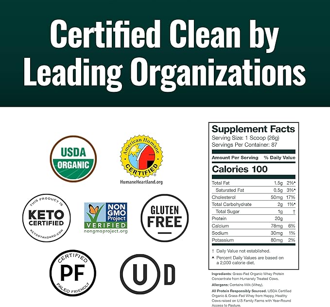 Natural Force Grass Fed Organic Whey Protein Powder ??Non GMO Verified, Humane Certified & Lab Tested for Toxins ??Pure & Unflavored ??Keto Friendly, Low Carb, and Kosher ??5 Pound A2 Protein