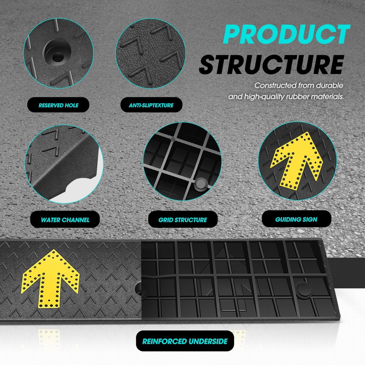 DNA Motoring 2pcs 4.5" Rise Rubber Arrow Curb Ramp Heavy Duty Loading Threshold Ramp 37.4" W x 11.8" D x 4.5" H for Loading Dock, Warehouse, Motorcycles, Cars, TOOLS-00650