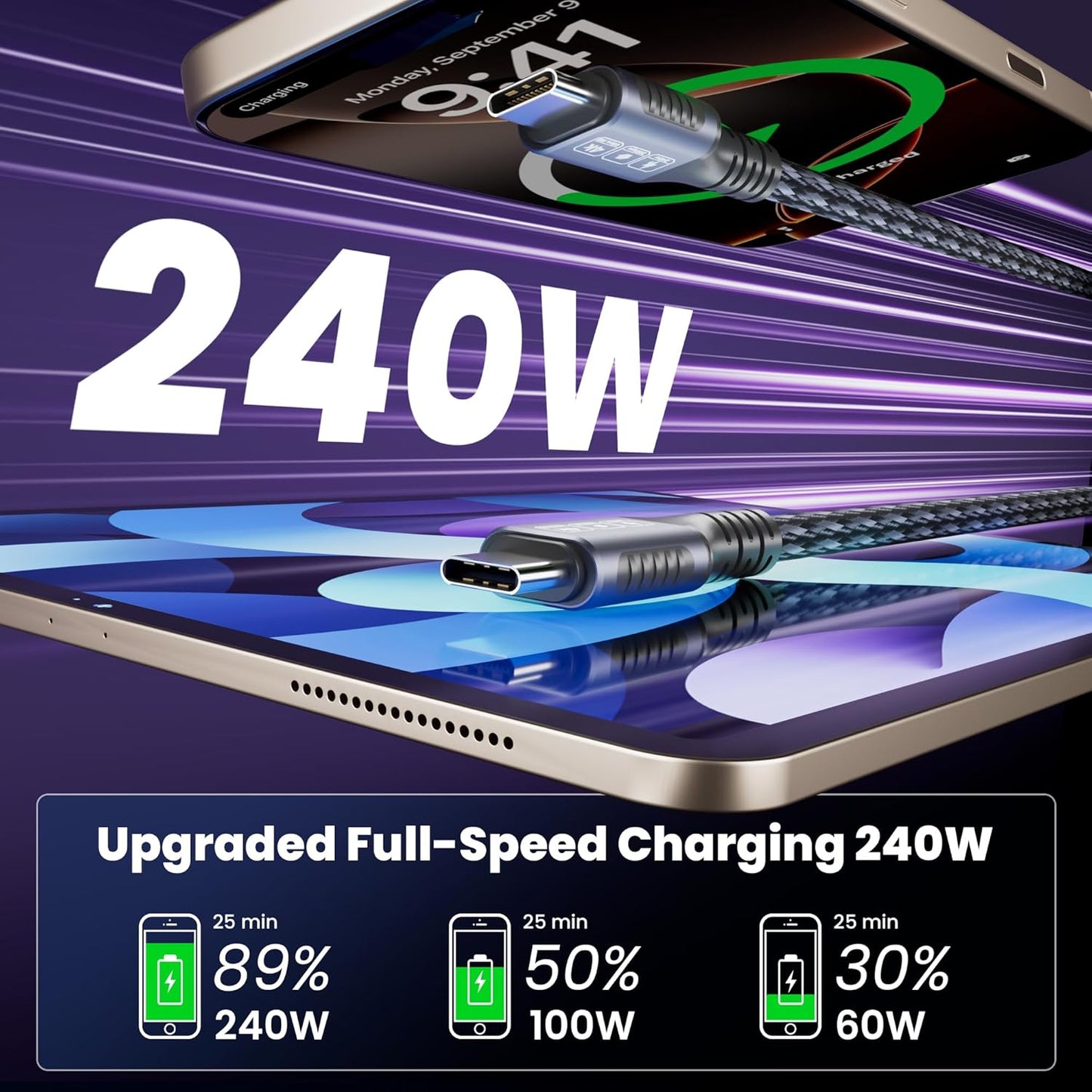 Arkidyn 20ft, 240W 20Gbps 4K@60Hz 17/16/15, USB C to USB C Cable PD Fast Charging, Data Transfer, Video Cable, Durable