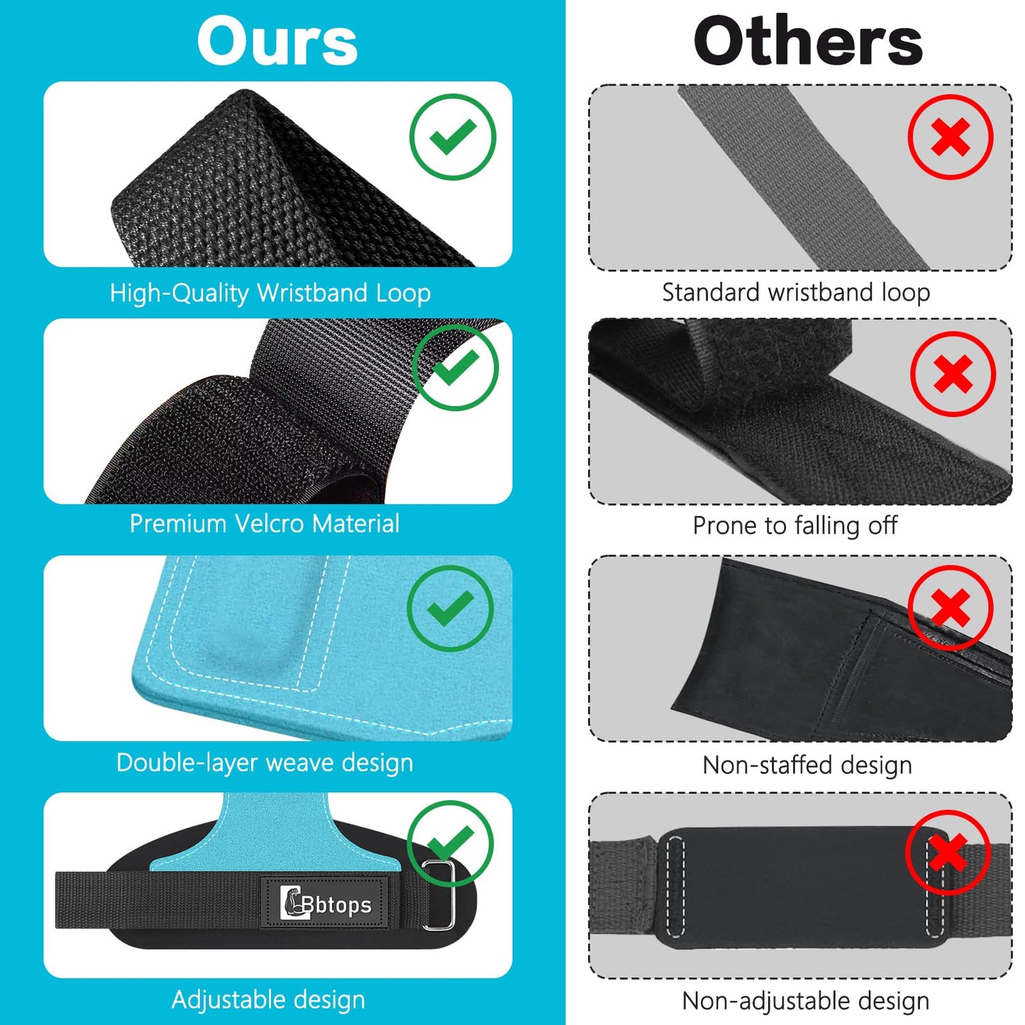 Weight Lifting Wrist Strap, Double-Layer Leather Wrist Straps for Gym Strength Training Weightlifting,Deadlift and Powerlifting, Enhance Grip Strength Neoprene Padding Gym Workout Lifting Straps for Men & Women (Pair) blue