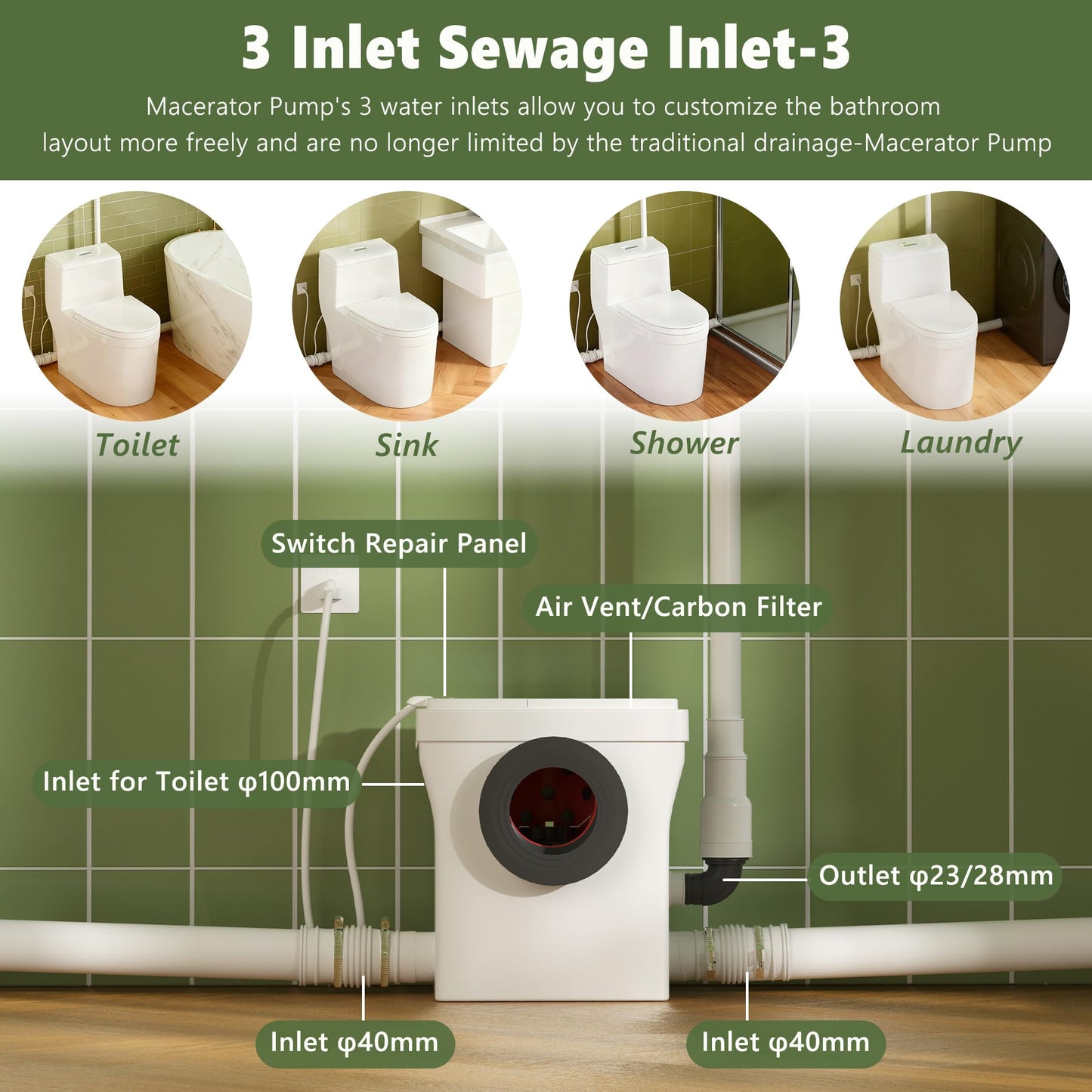Little Meerkat 600w Macerating Toilet System, One-Piece 16" Upflush Toilet Toilet with Pump for Basement, Powerful & Quiet Upflush Toilets with 3 Water Inlet & Ac Vent, Easy Install, Space Saving