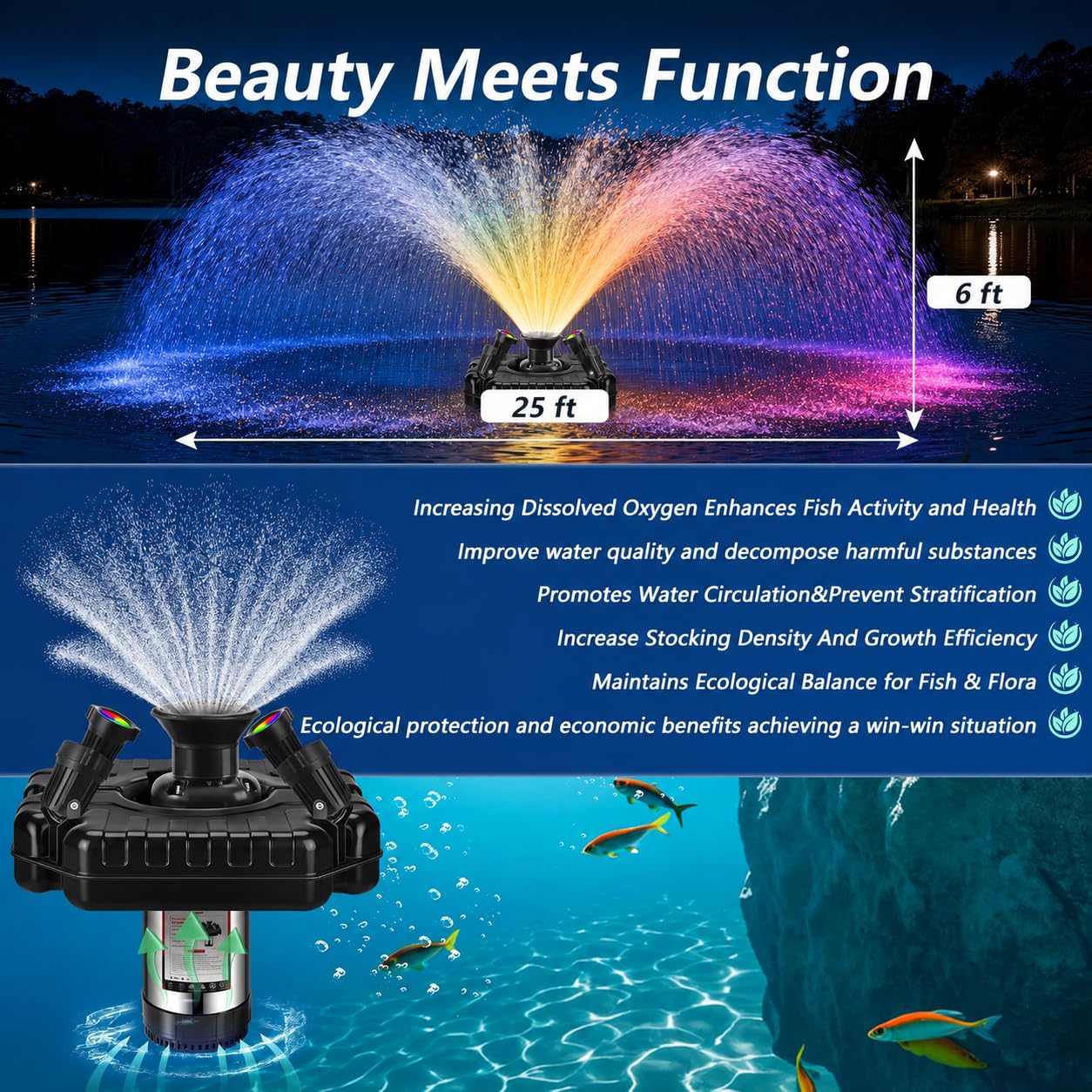 Burnvale Pond Fountain Aerator, 1HP 110V 750W Floating Pond Fountain, With4 RGB Lights，100 FT Power Cord，Waterproof Timer，2x100 FT Traction Rope，Floating Water Fountains for Ponds