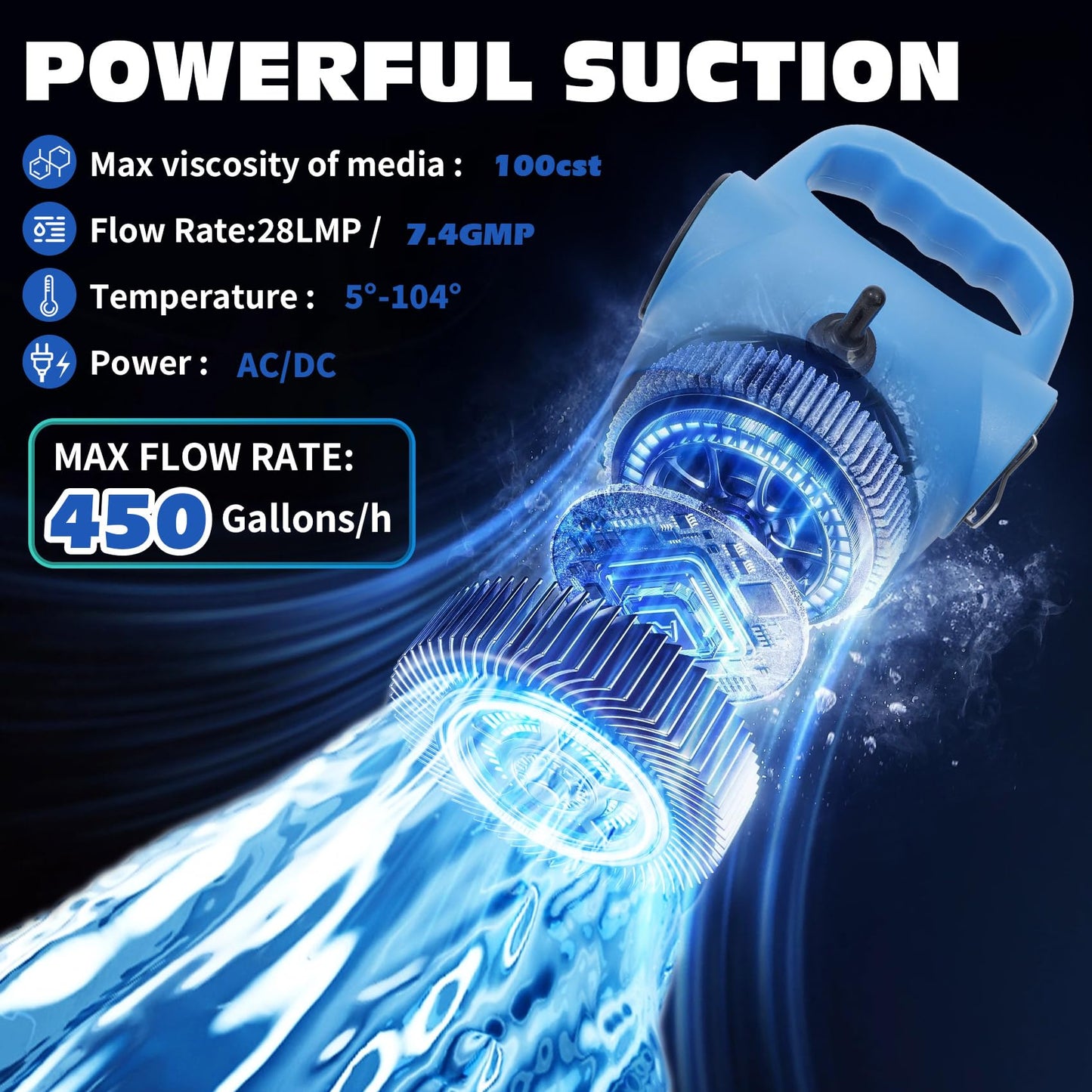 Electric Drum Pump with120V AC/12V DC Power, 55 Gallon Drum Pump Electric, Built-in 2-Inch Bung Adapter, 5 GPM Flow Rate,Telescoping Suction Tube 34" to 49" Suitable for Diesel, DEF, Water, Antifreeze