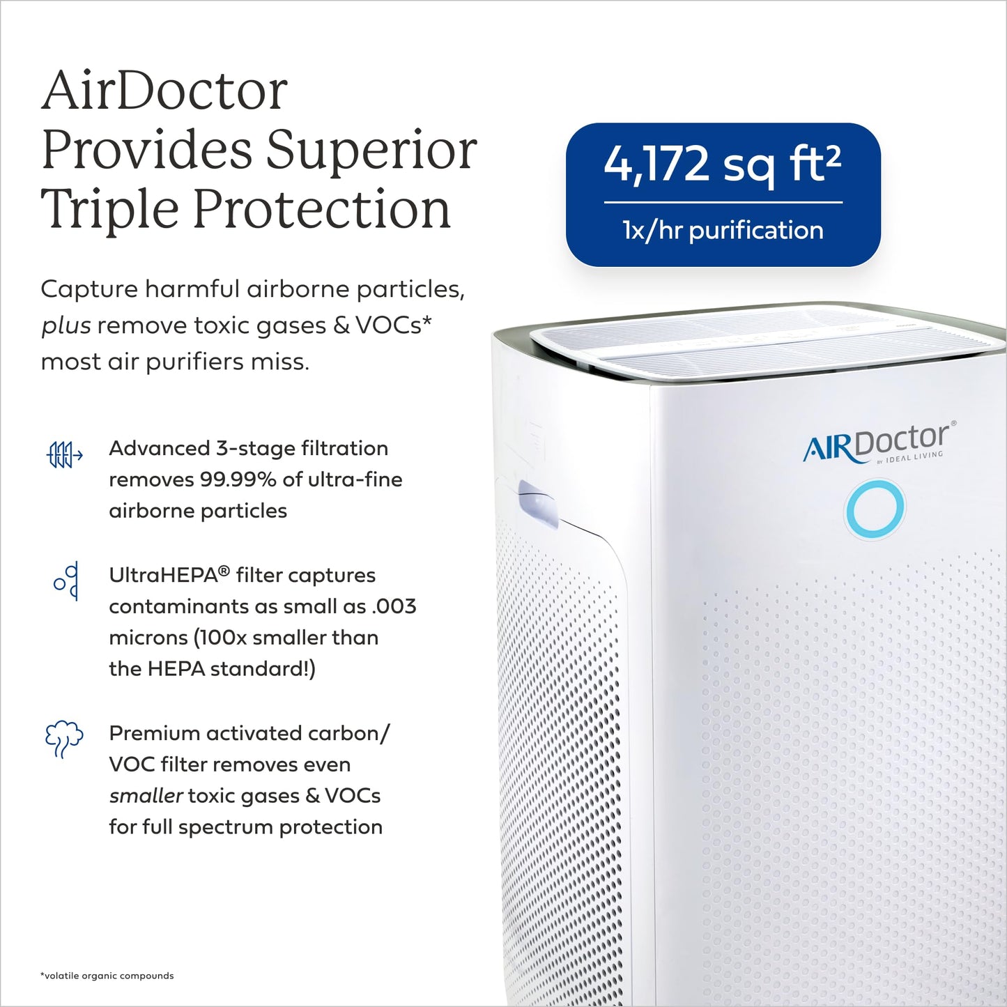 AIRDOCTOR AD5500 Air Purifier. Cleans Whole Home, Extra Large Rooms Up to 4172 ft2. Removes Allergens, Smoke, Dust, Mold, Pet Hair, Odors, Pollen. Hospital-Grade UltraHEPA & Premium Carbon Filtration