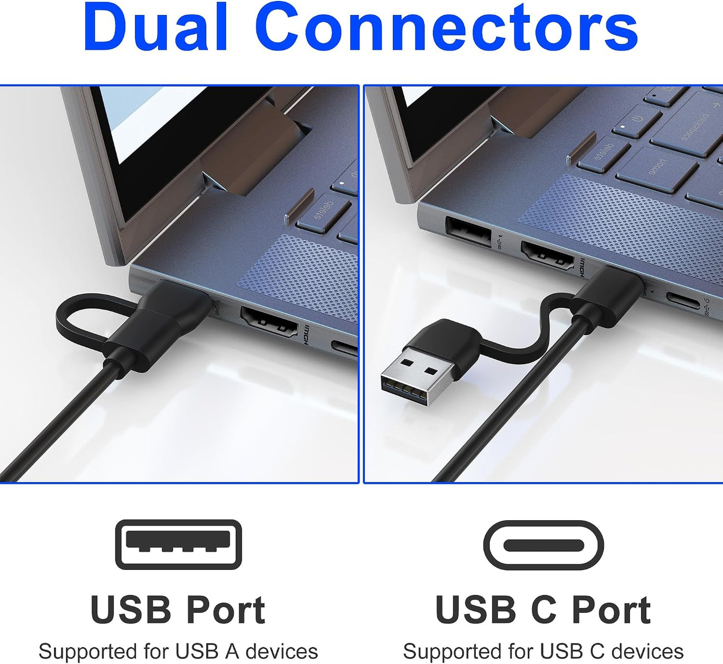 Yeemie Pro 7 2 Duo/M2/IC/PIV USB C/A Smart Card Reader and Memory Card Adapter in CAC Reader- Military CAC, SIM